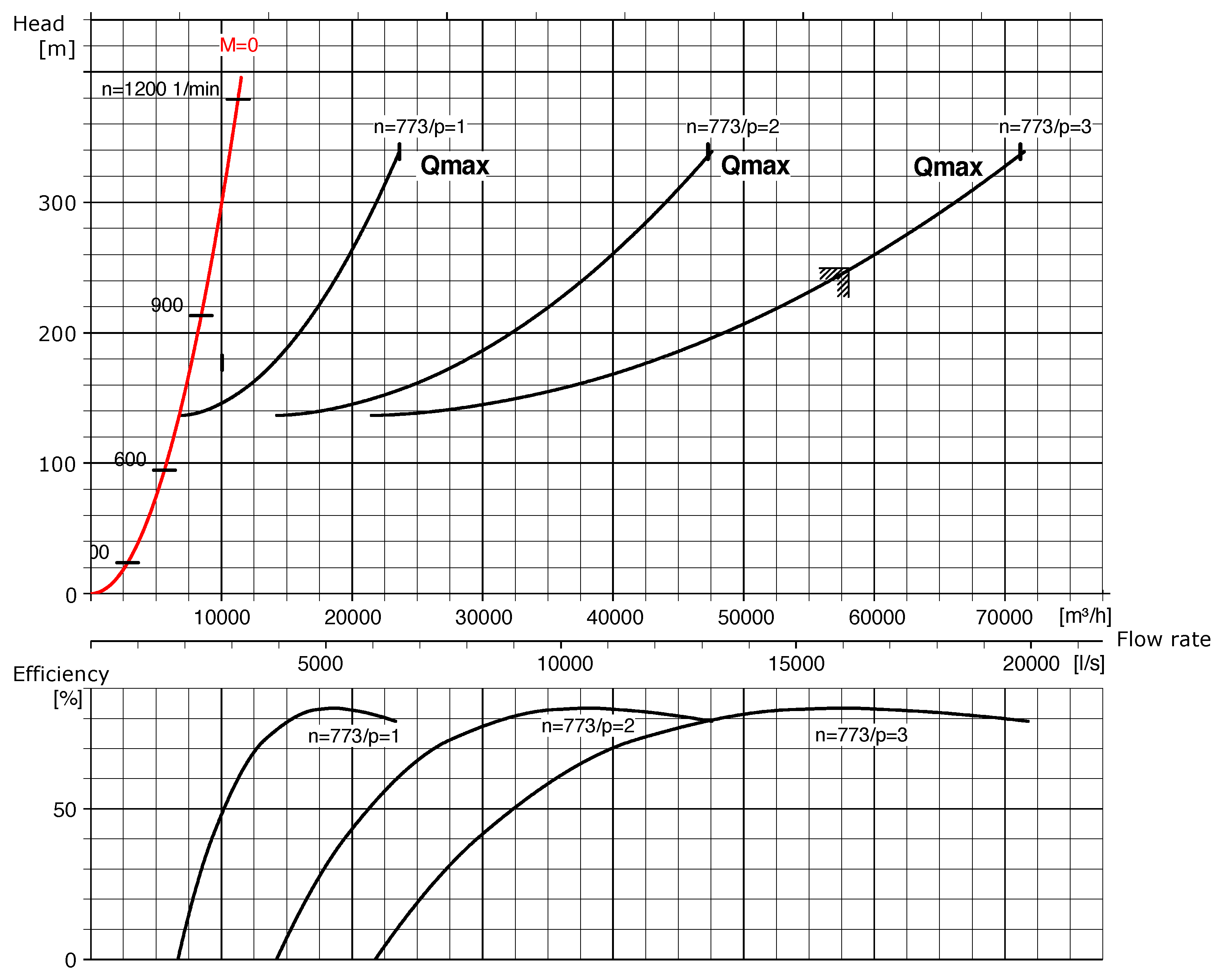 Energies 13 04000 g006