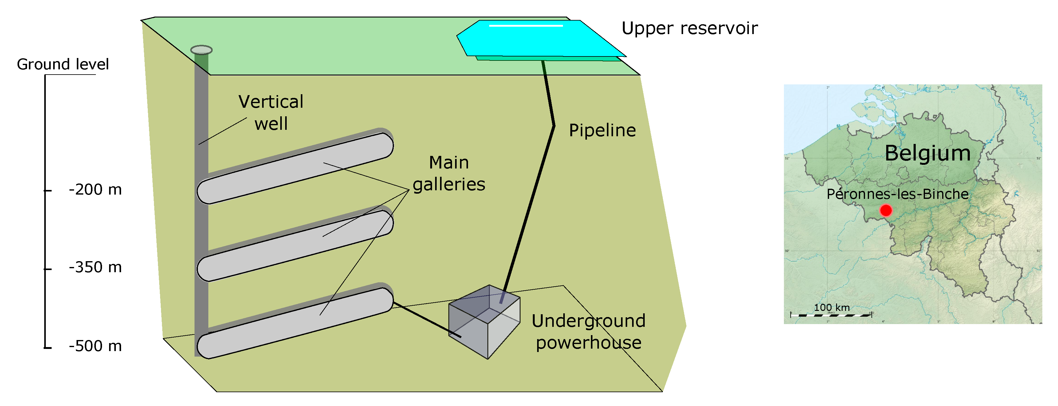 Energies 13 04000 g007