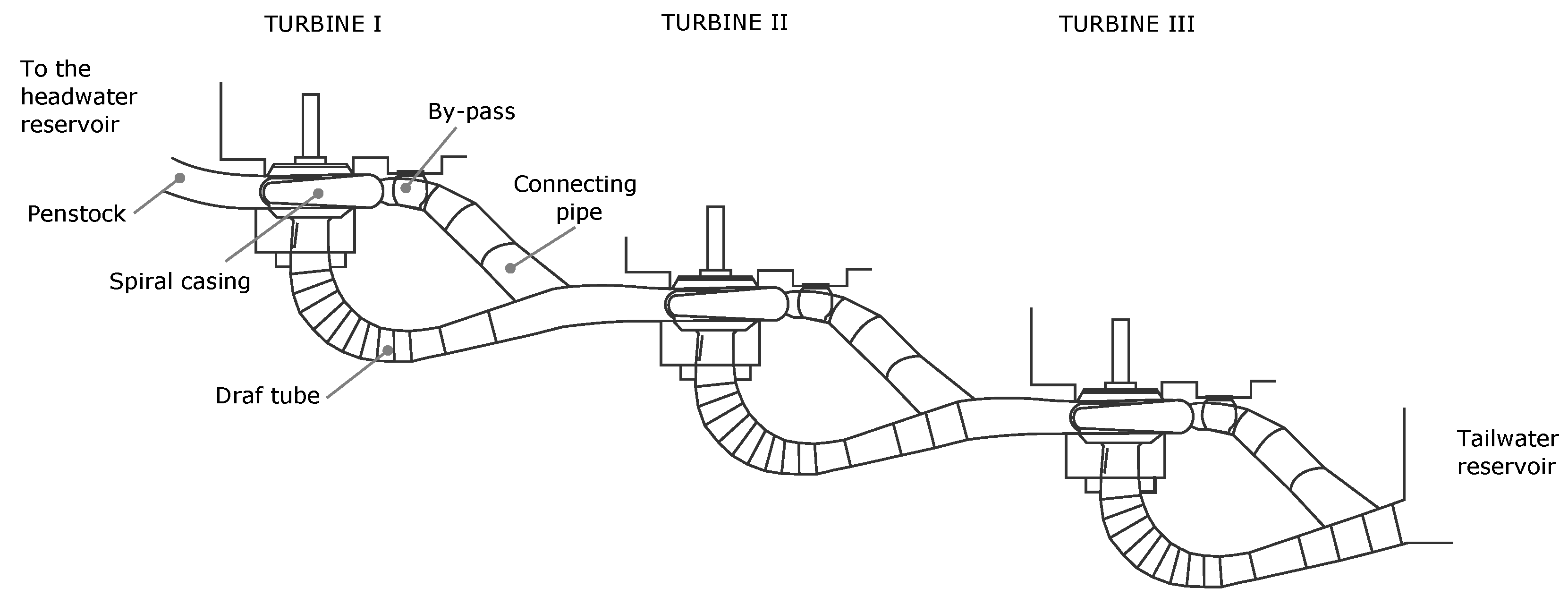 Energies 13 04000 g008