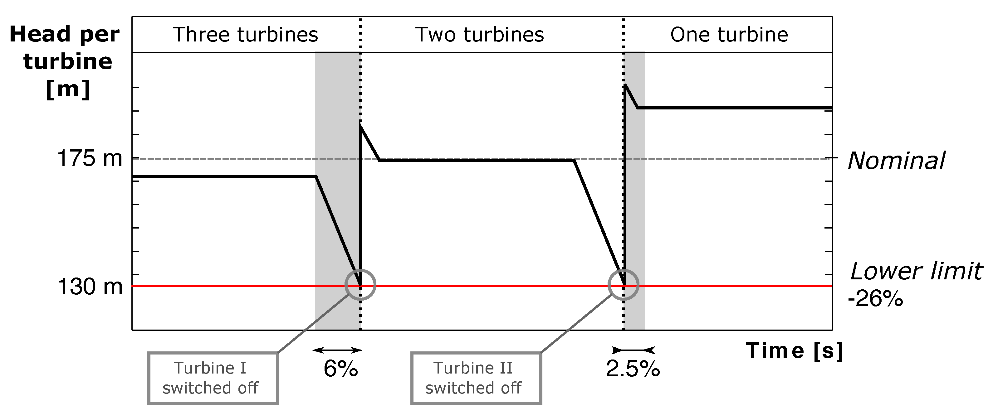 Energies 13 04000 g011