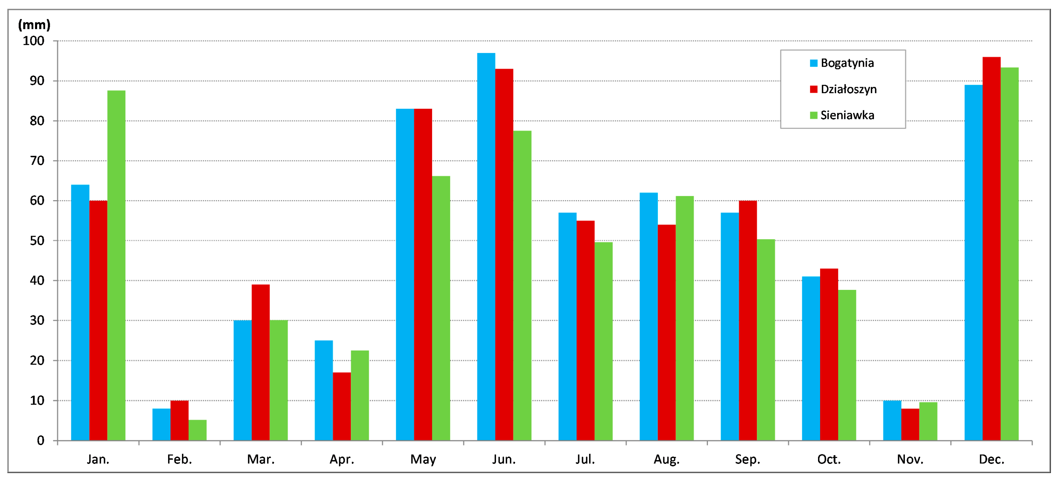 Energies 13 04001 g015