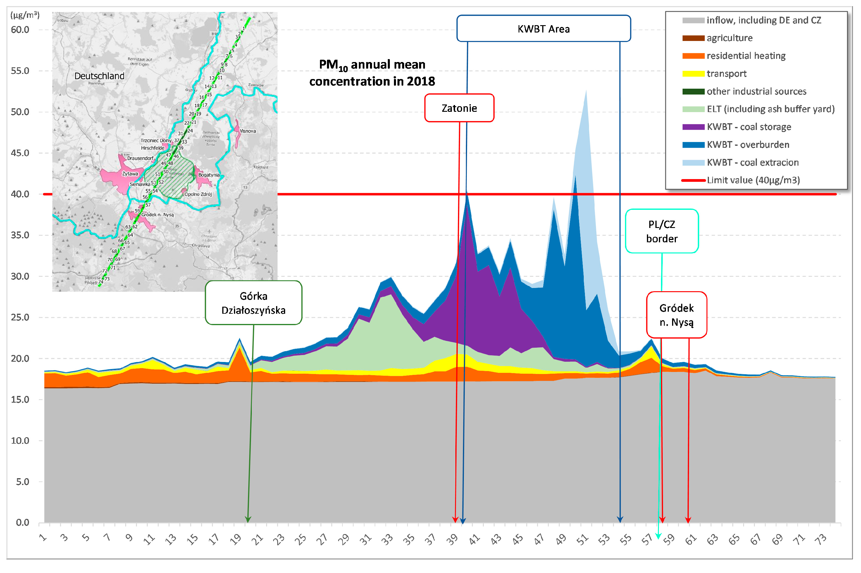 Energies 13 04001 g017