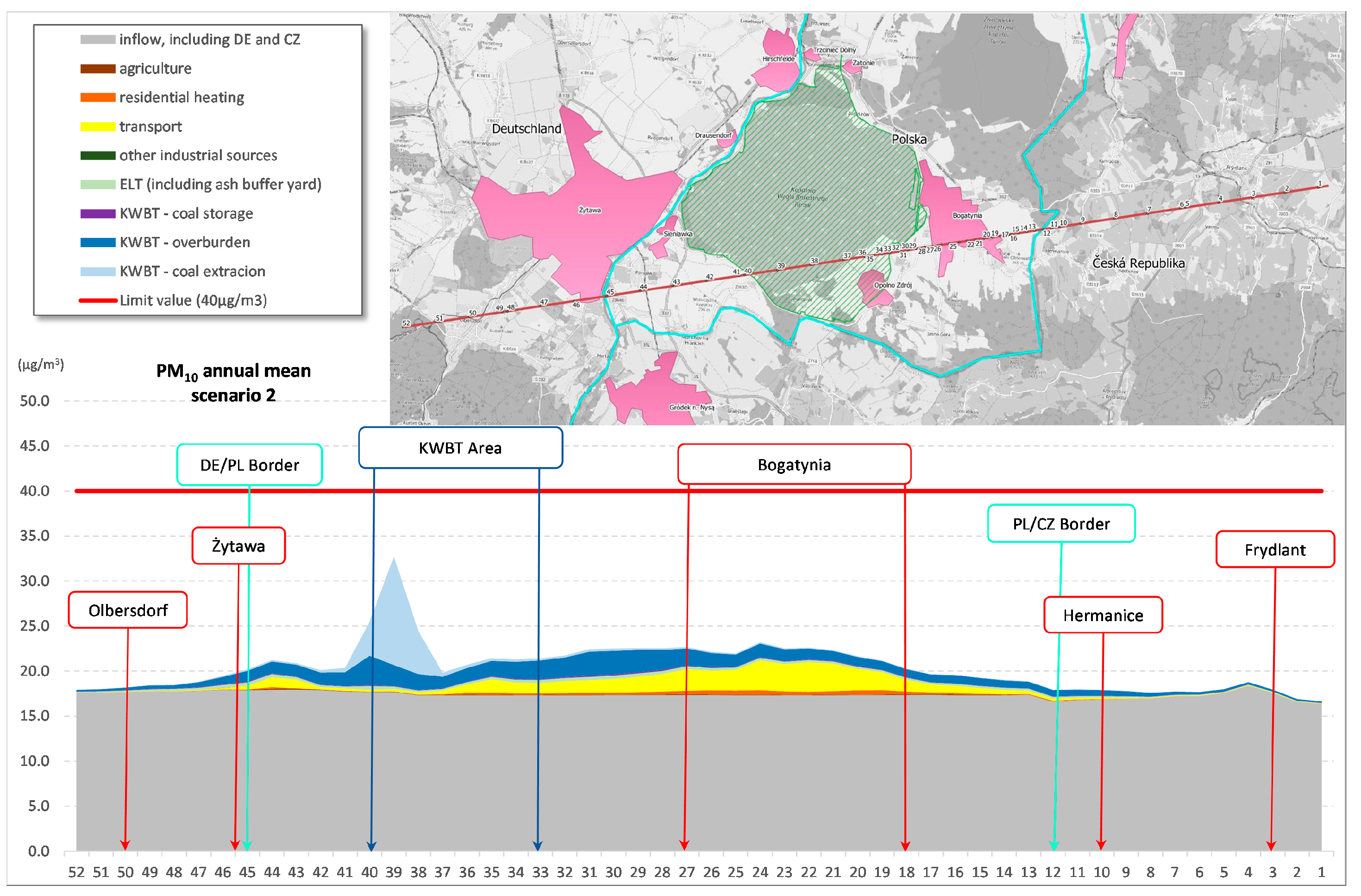 Energies 13 04001 g020