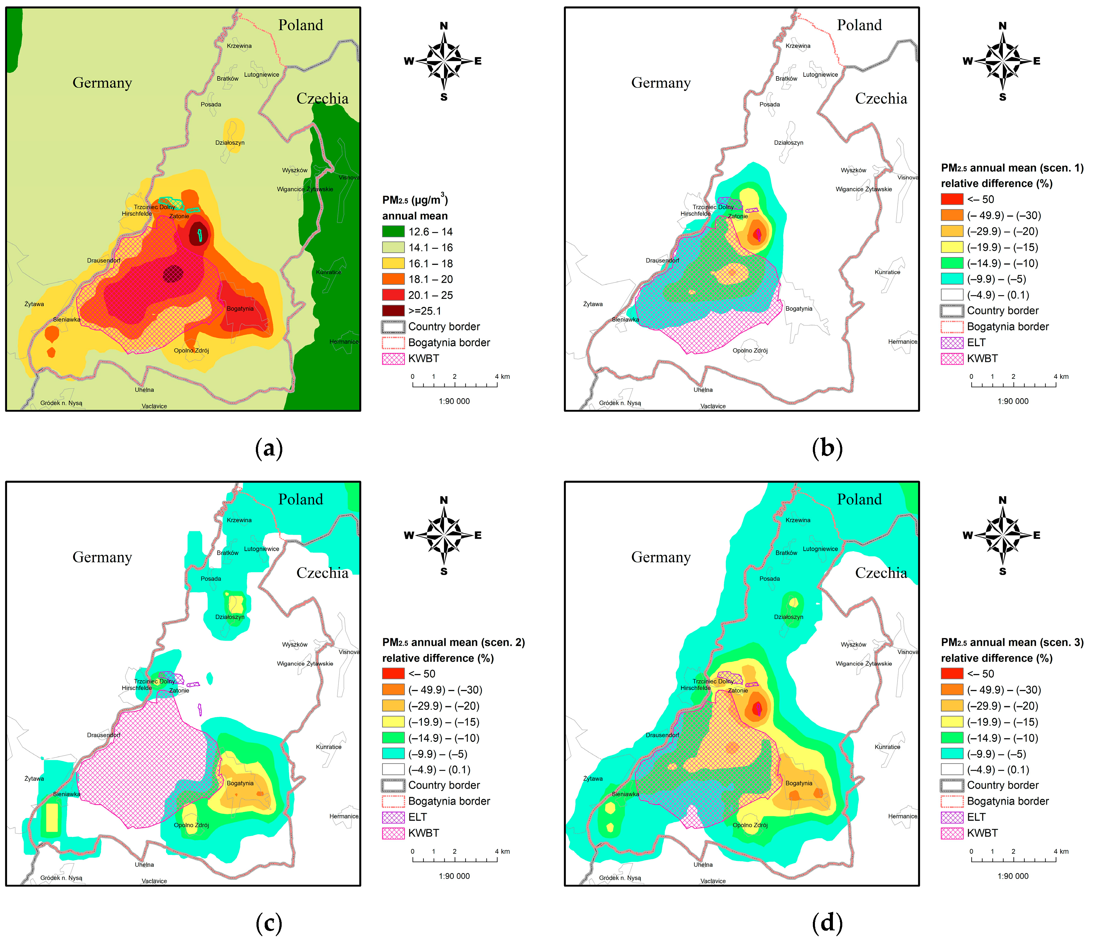 Energies 13 04001 g021