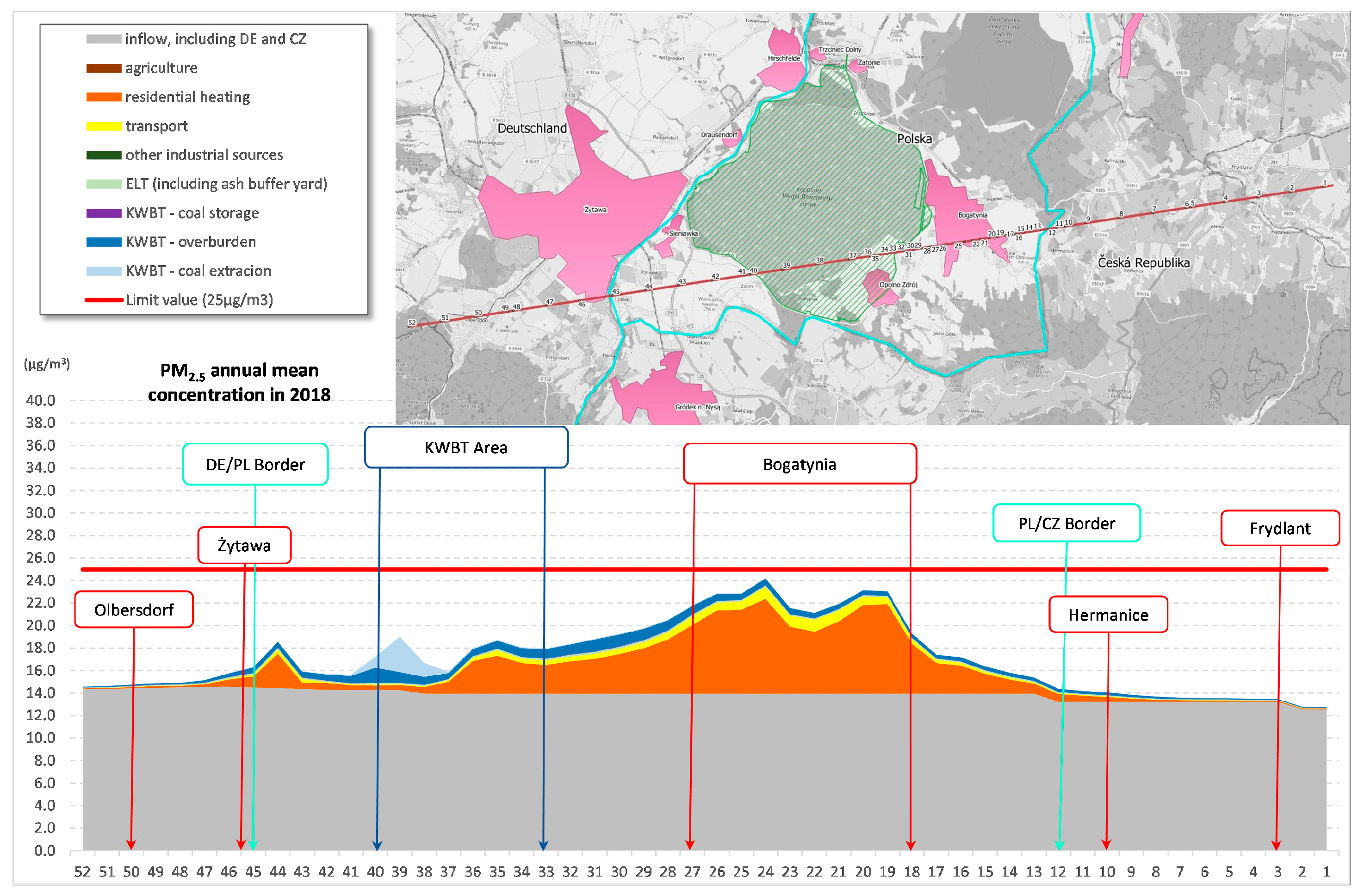 Energies 13 04001 g024