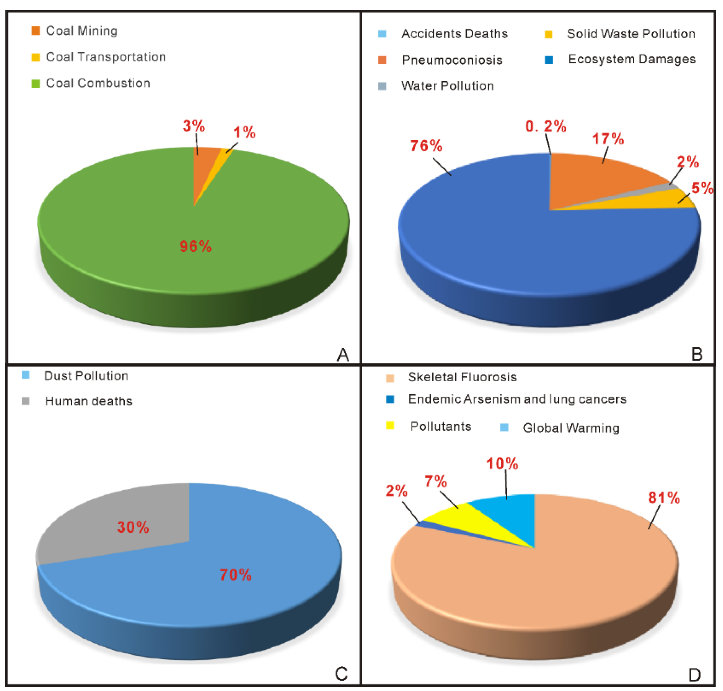 Energies 13 04002 g003