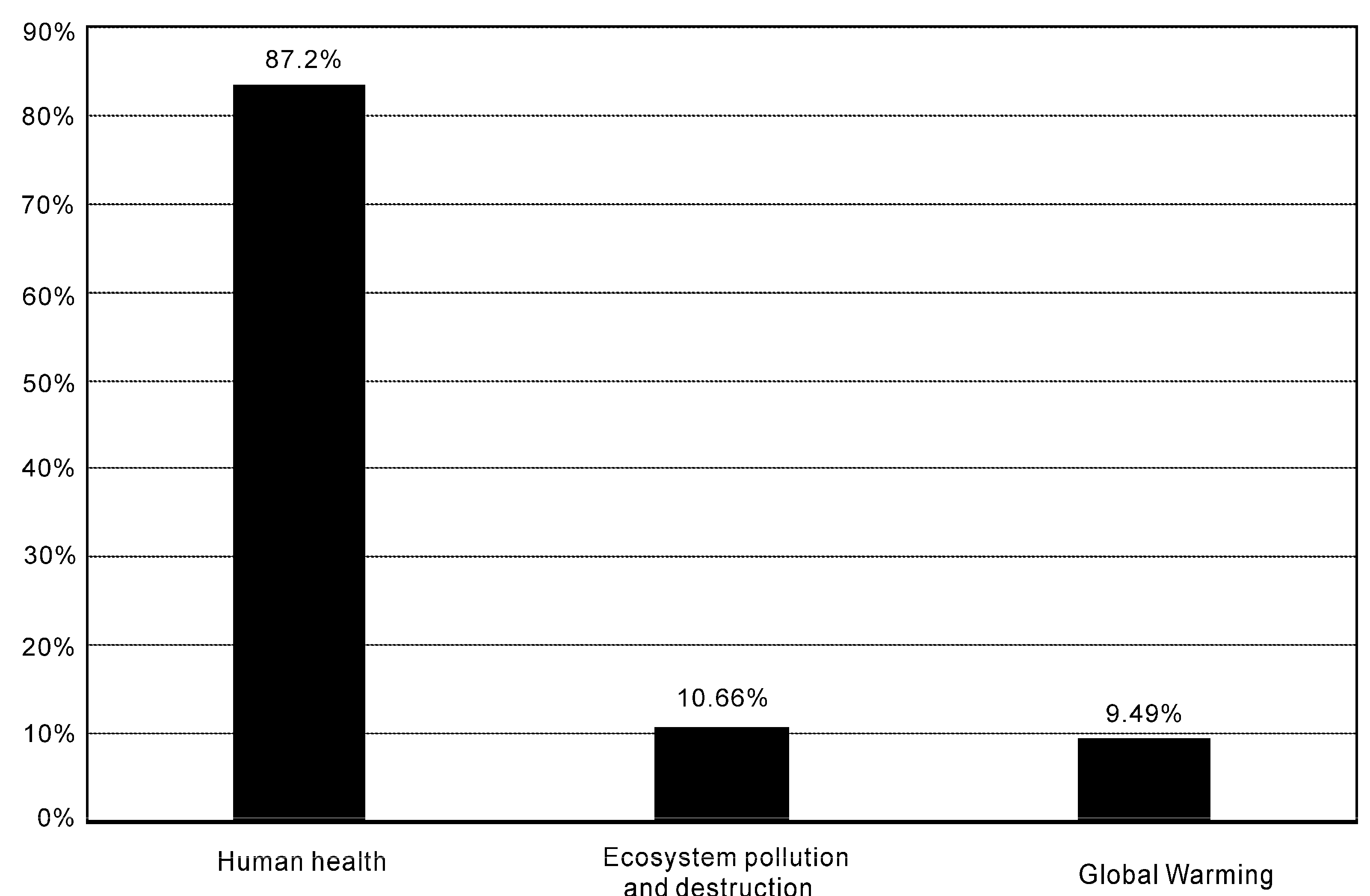 Energies 13 04002 g004