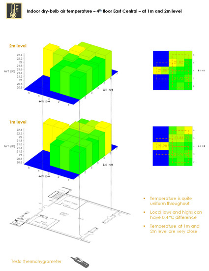 Energies 13 04009 g0a3