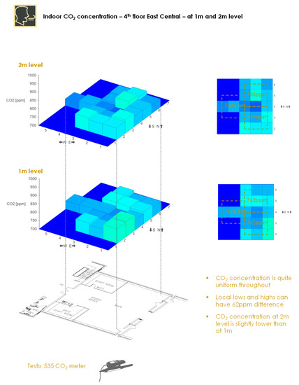 Energies 13 04009 g0a4