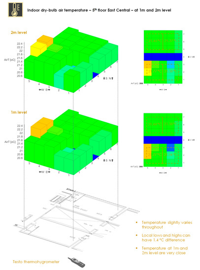 Energies 13 04009 g0a6