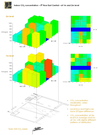 Energies 13 04009 g0a7