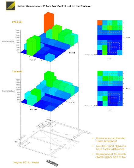 Energies 13 04009 g0a8