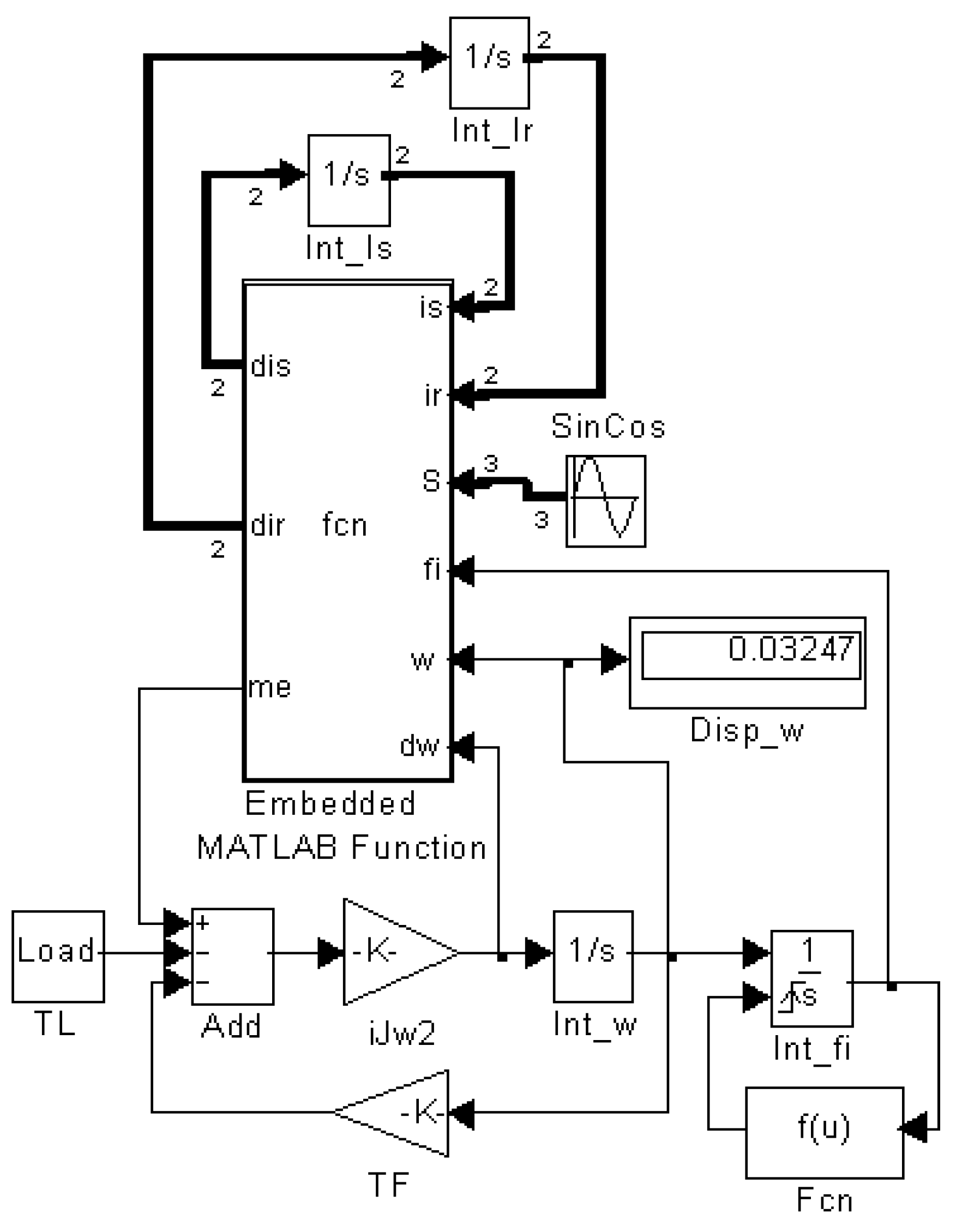 Energies 13 04015 g003