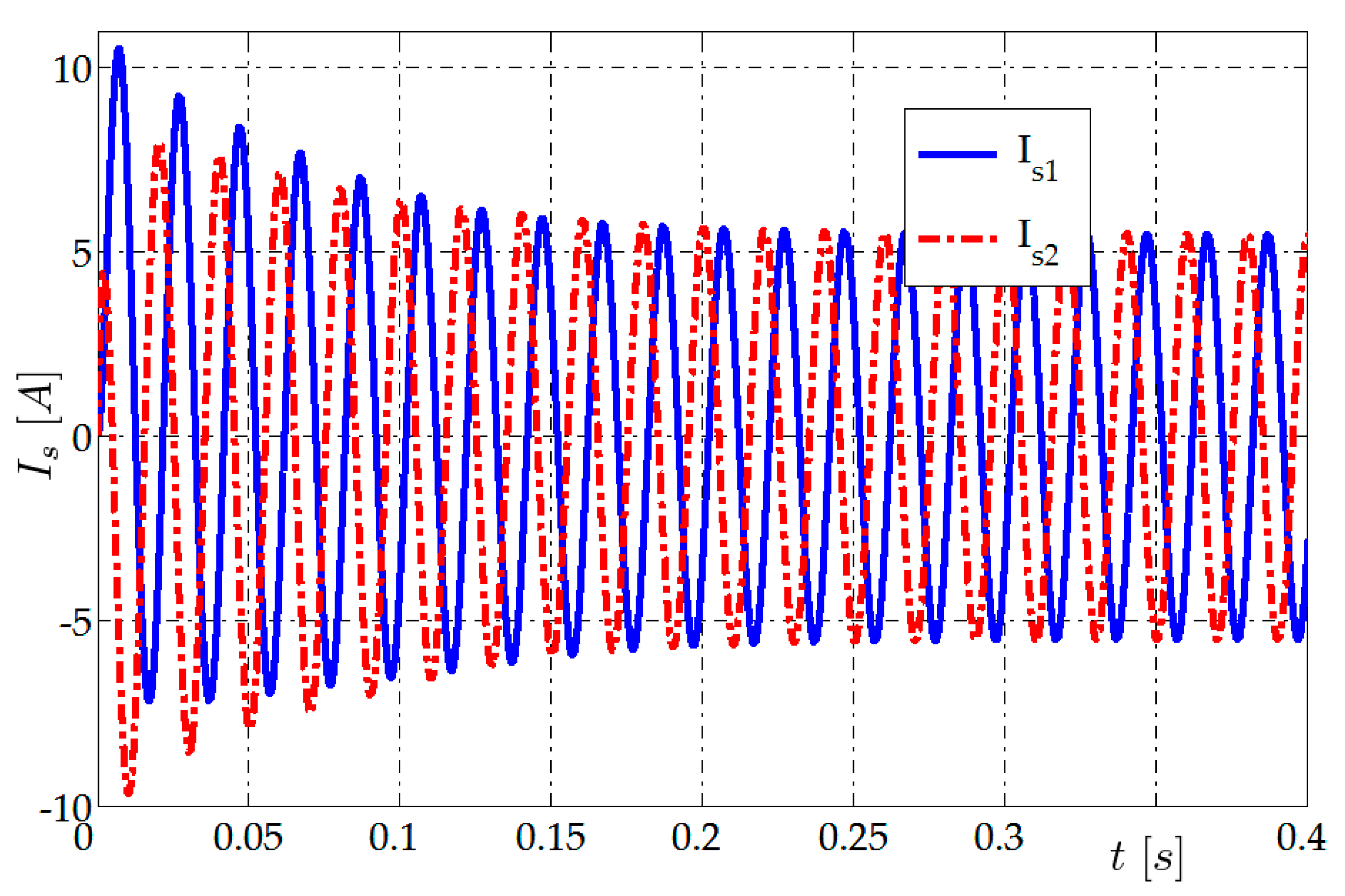 Energies 13 04015 g010