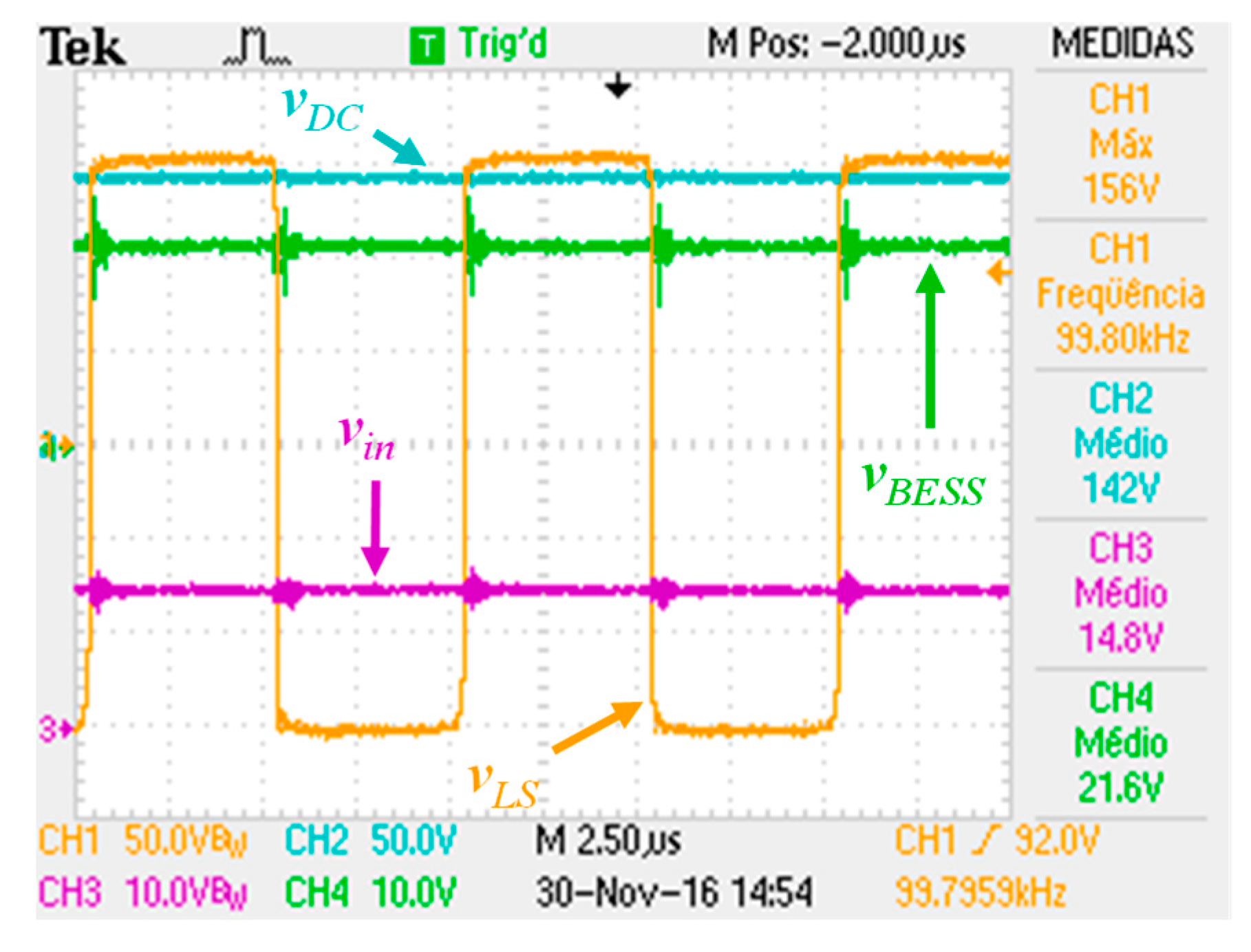 Energies 13 04016 g015 Energies 13 04016 g015