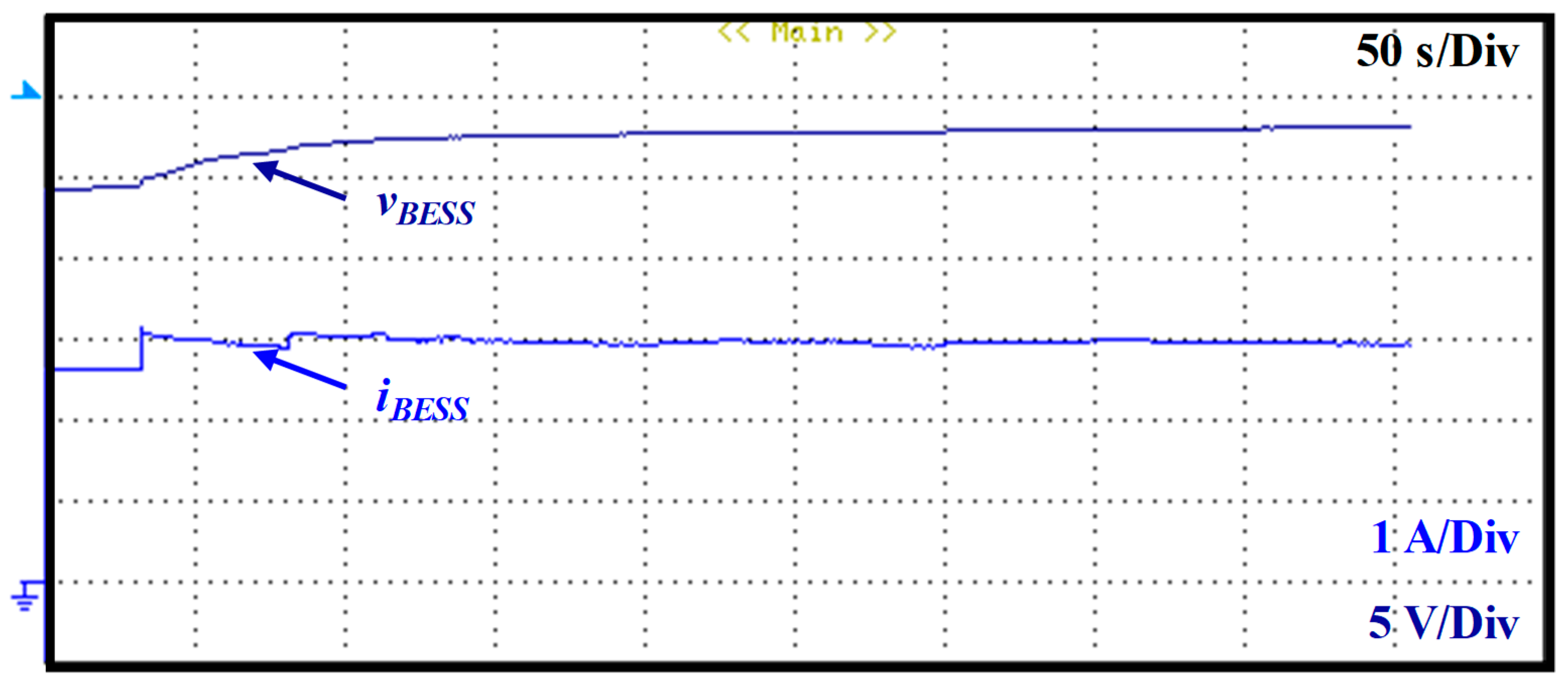 Energies 13 04016 g018 Energies 13 04016 g018