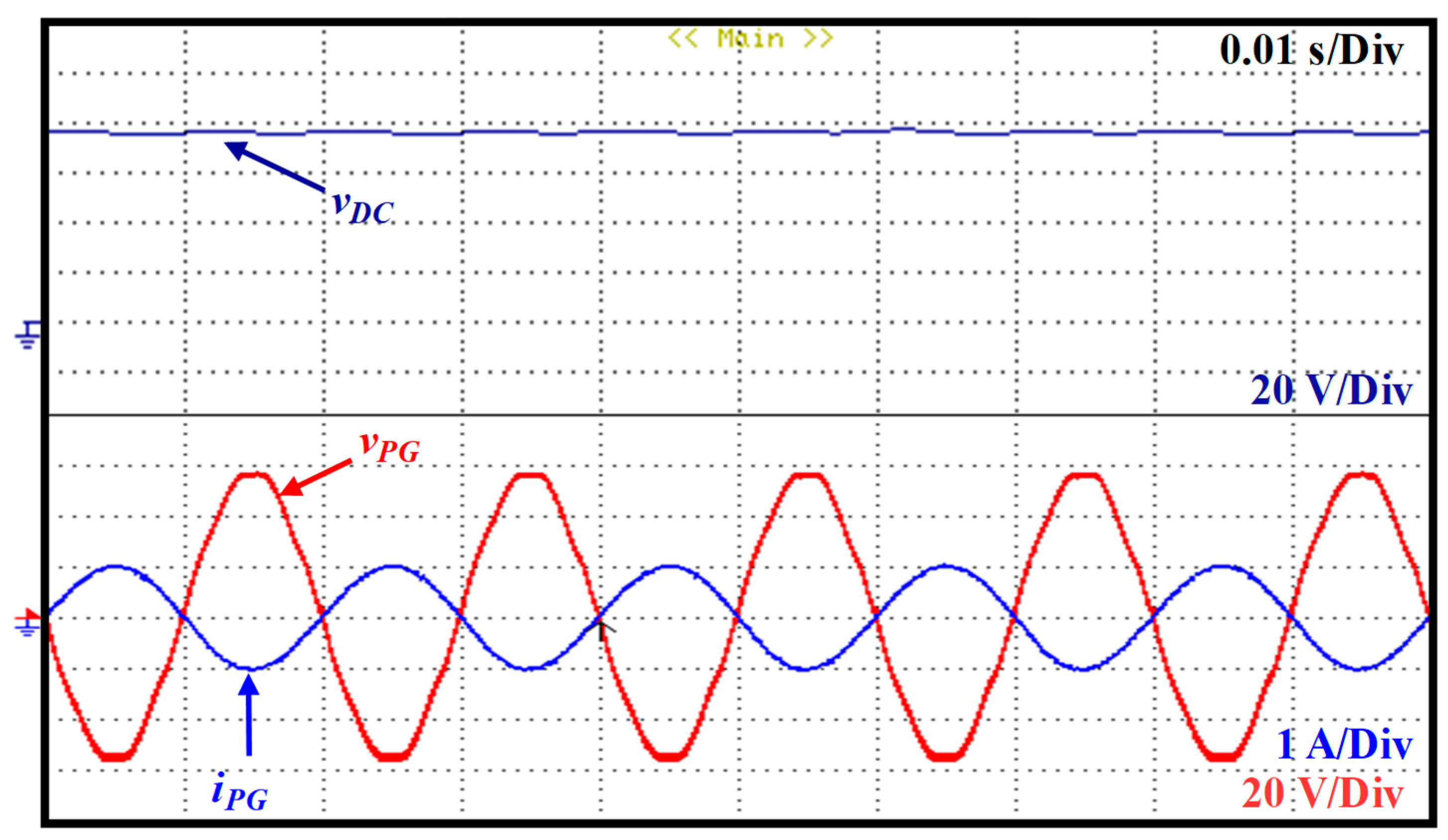 Energies 13 04016 g019 Energies 13 04016 g019