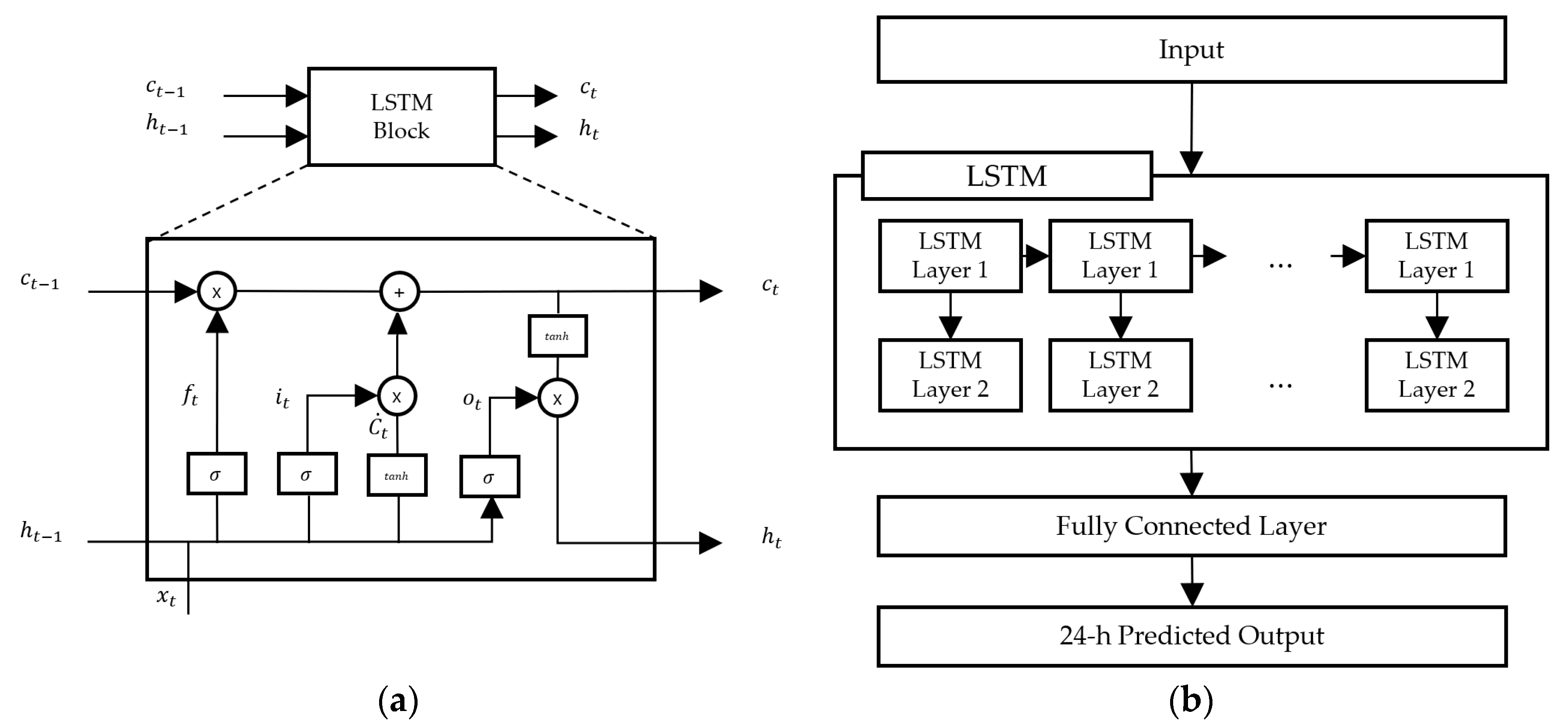 Energies 13 04017 g002
