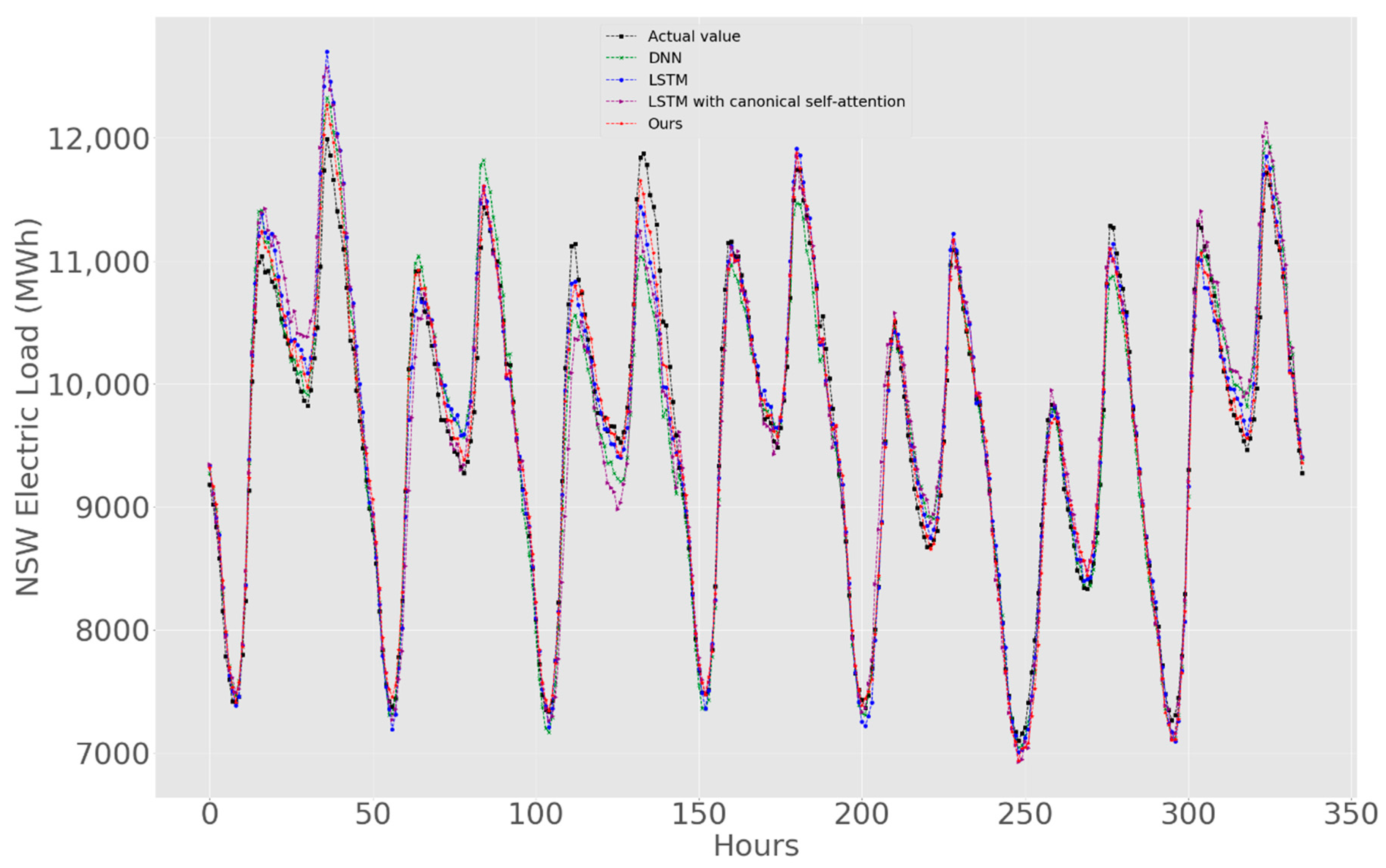 Energies 13 04017 g011