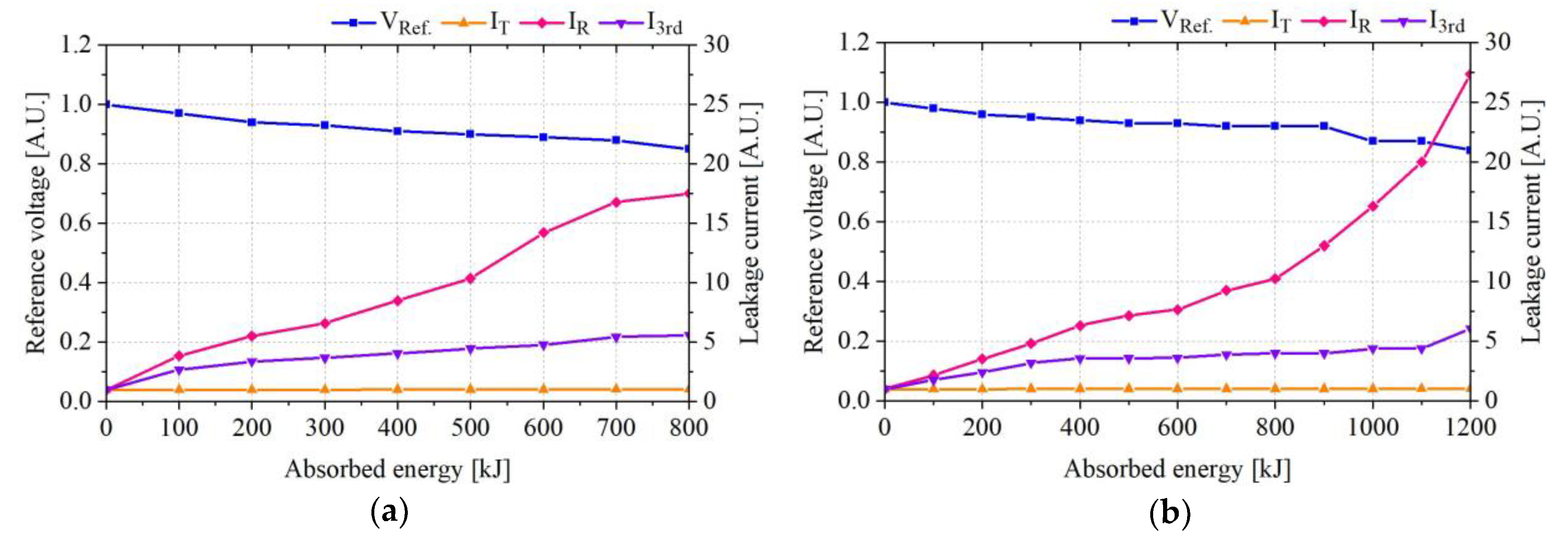 Energies 13 04018 g004