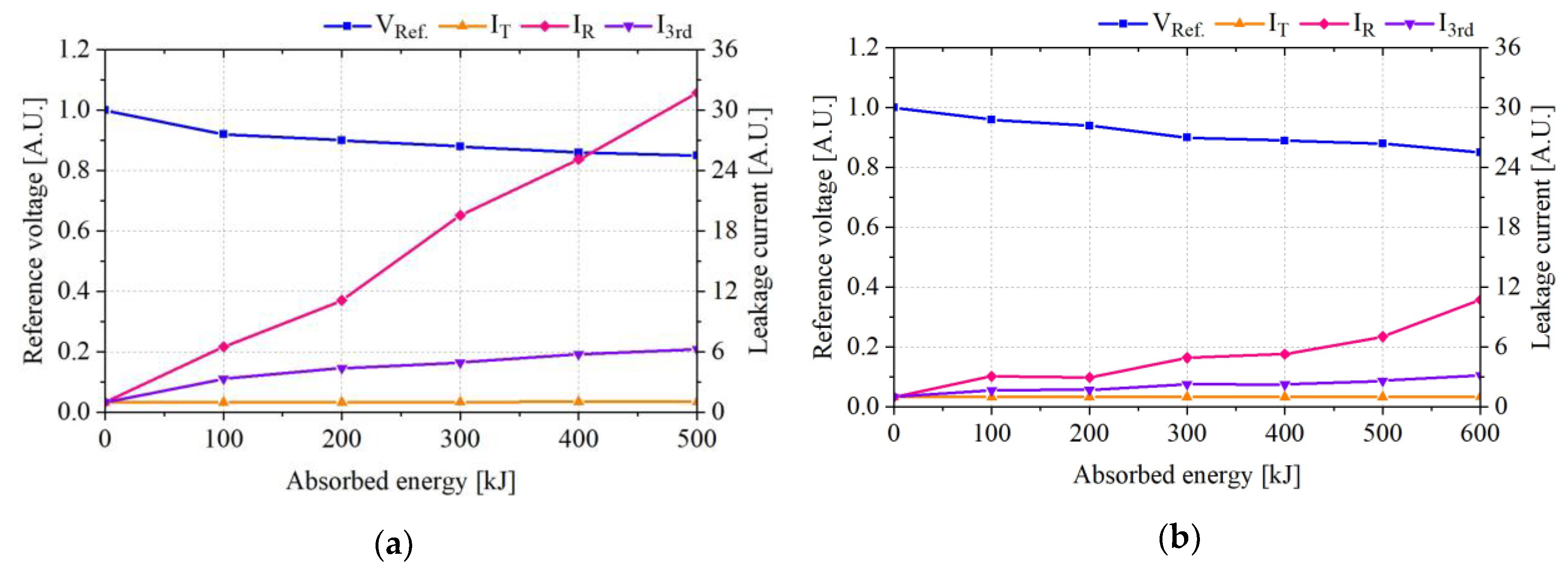 Energies 13 04018 g006