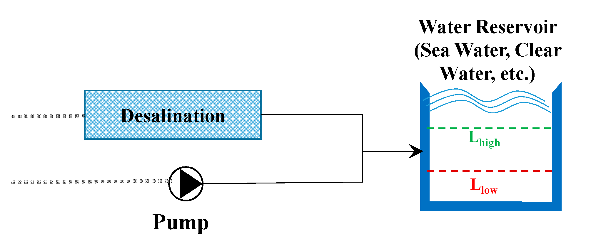 Energies 13 04021 g002 Energies 13 04021 g002
