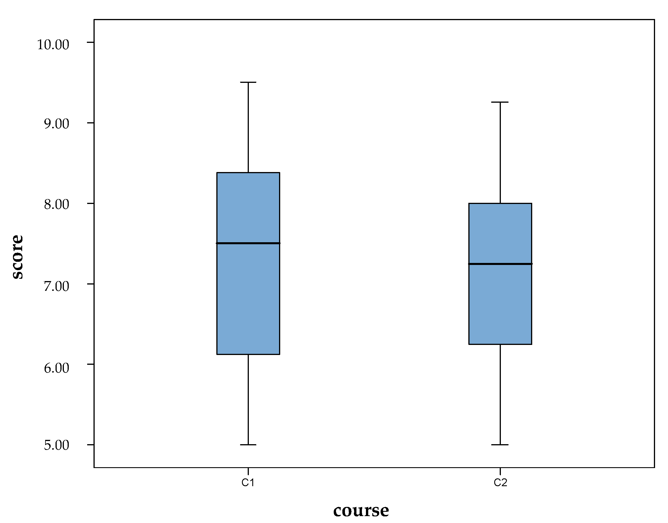 Energies 13 04022 g002a