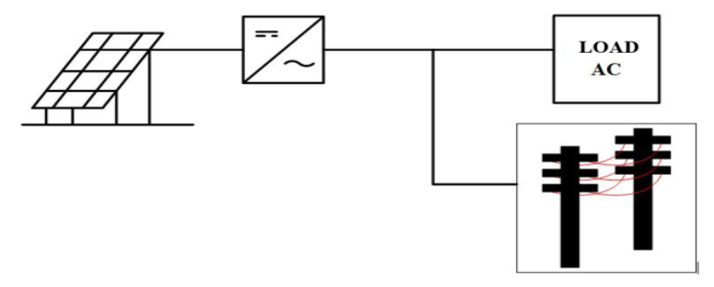 Energies 13 04023 g002