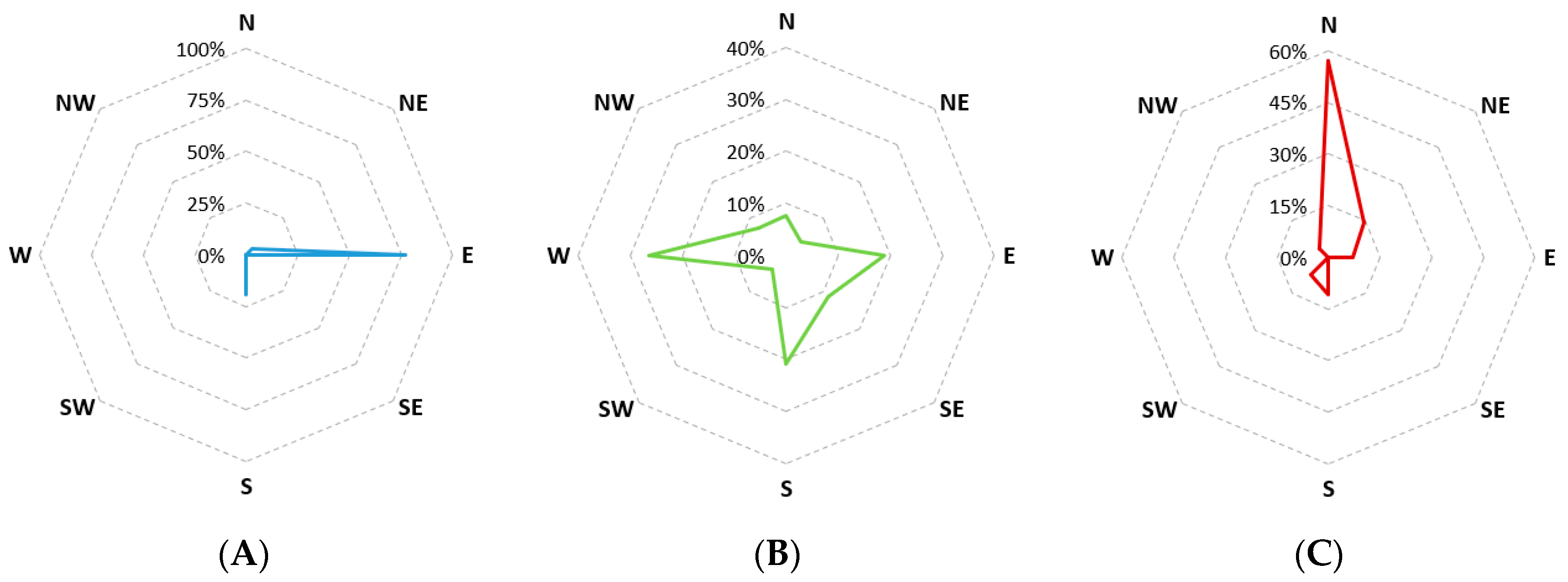Energies 13 04024 g005