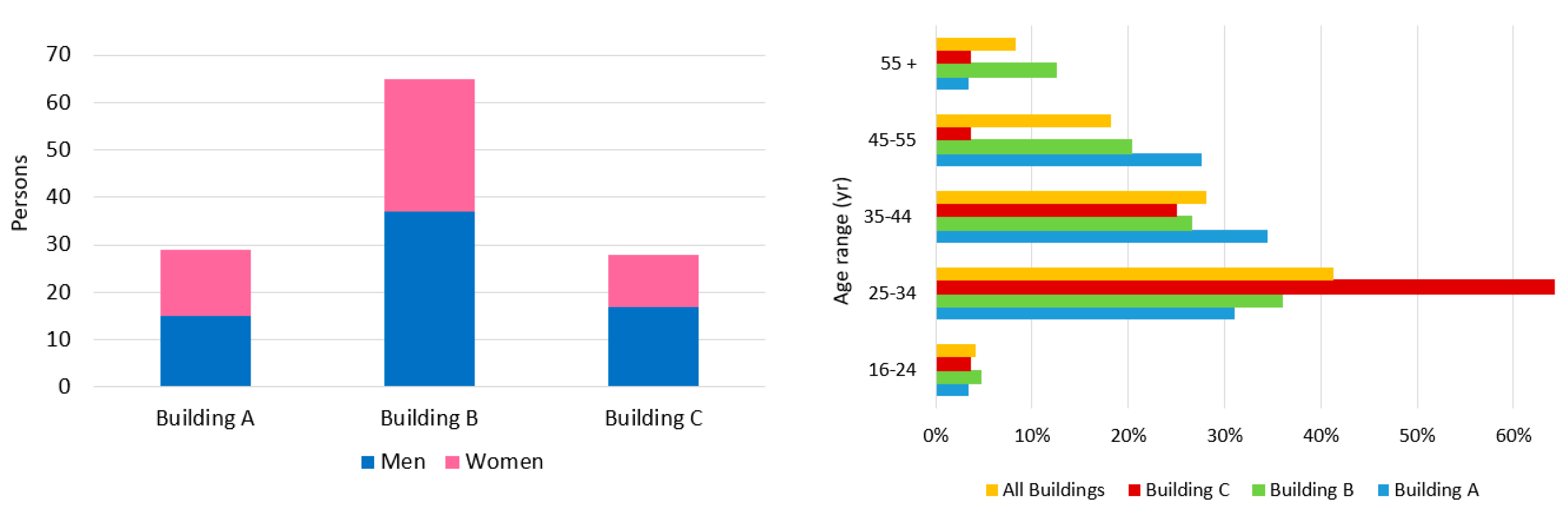 Energies 13 04024 g006