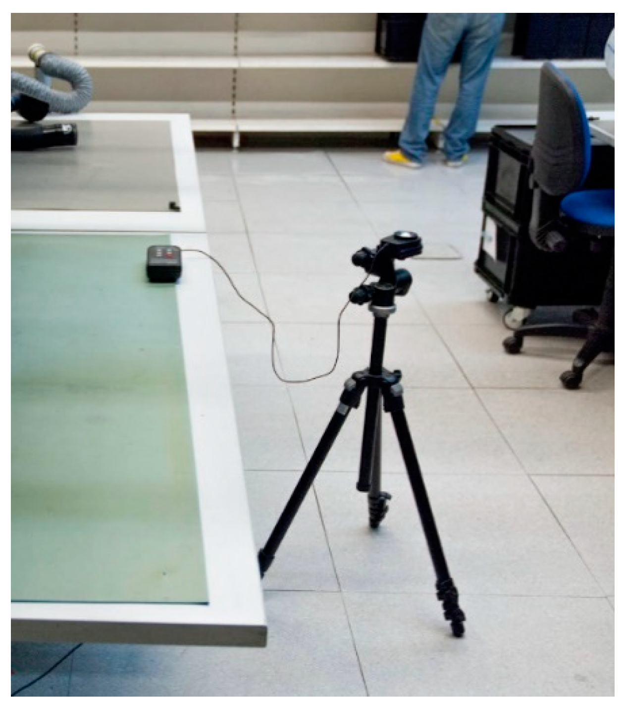 Energies 13 04024 g007