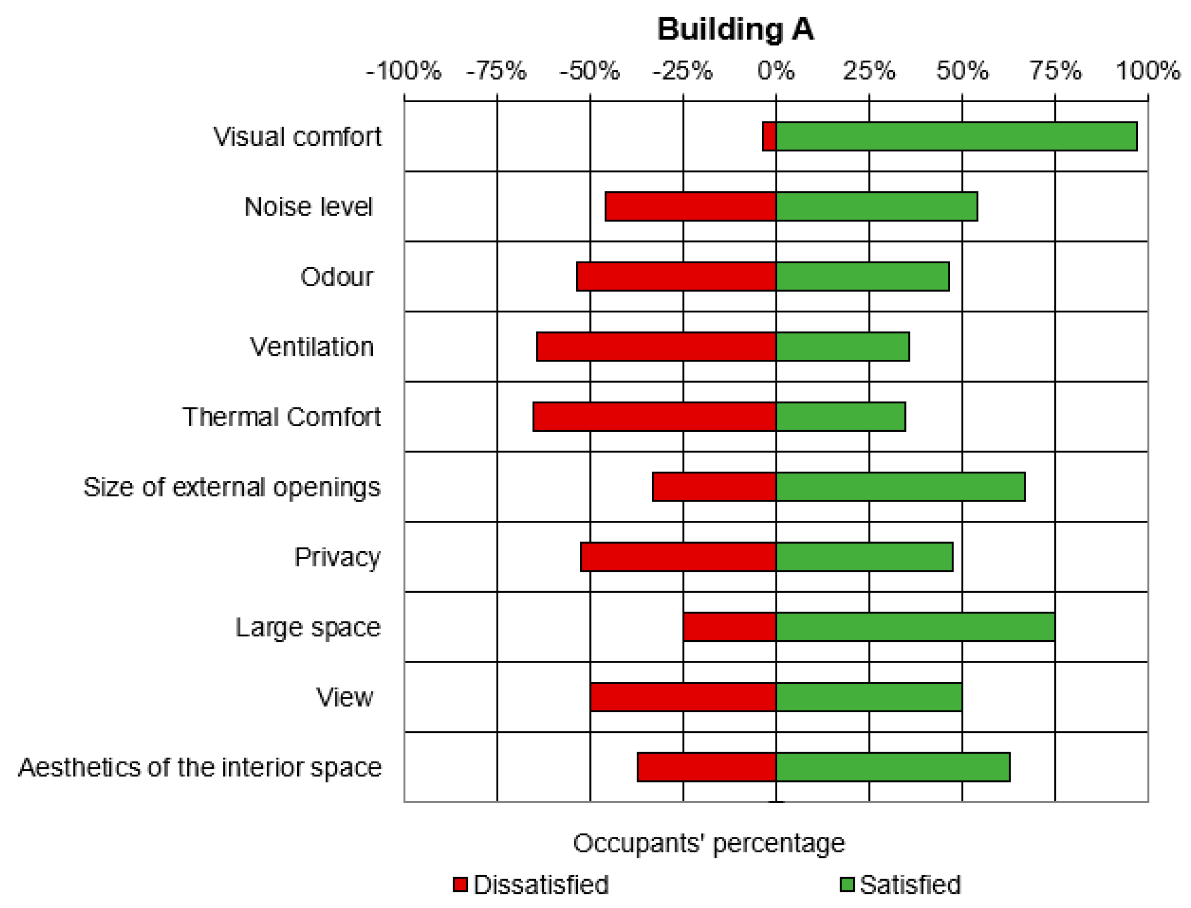 Energies 13 04024 g009a