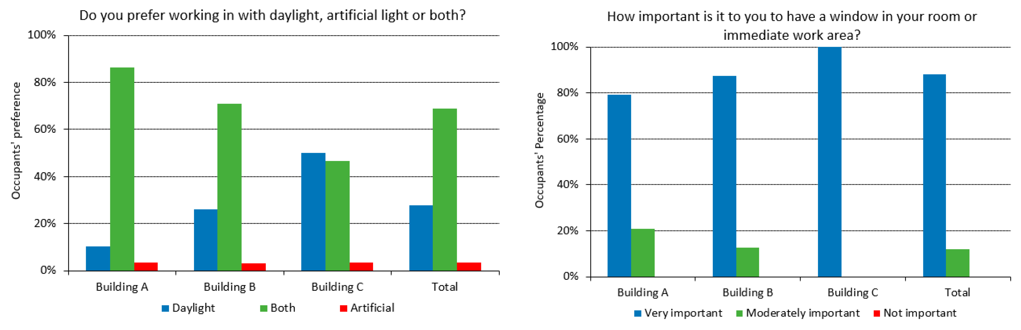 Energies 13 04024 g010