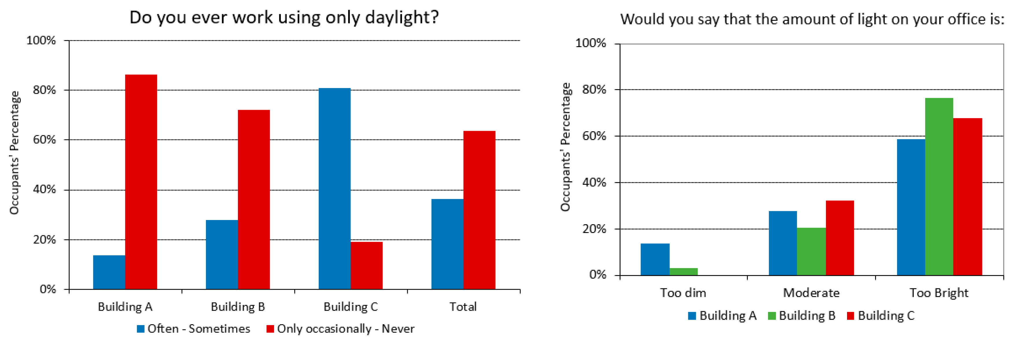 Energies 13 04024 g011