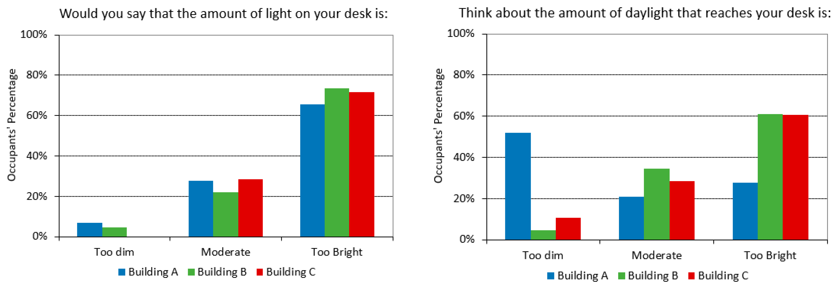 Energies 13 04024 g012