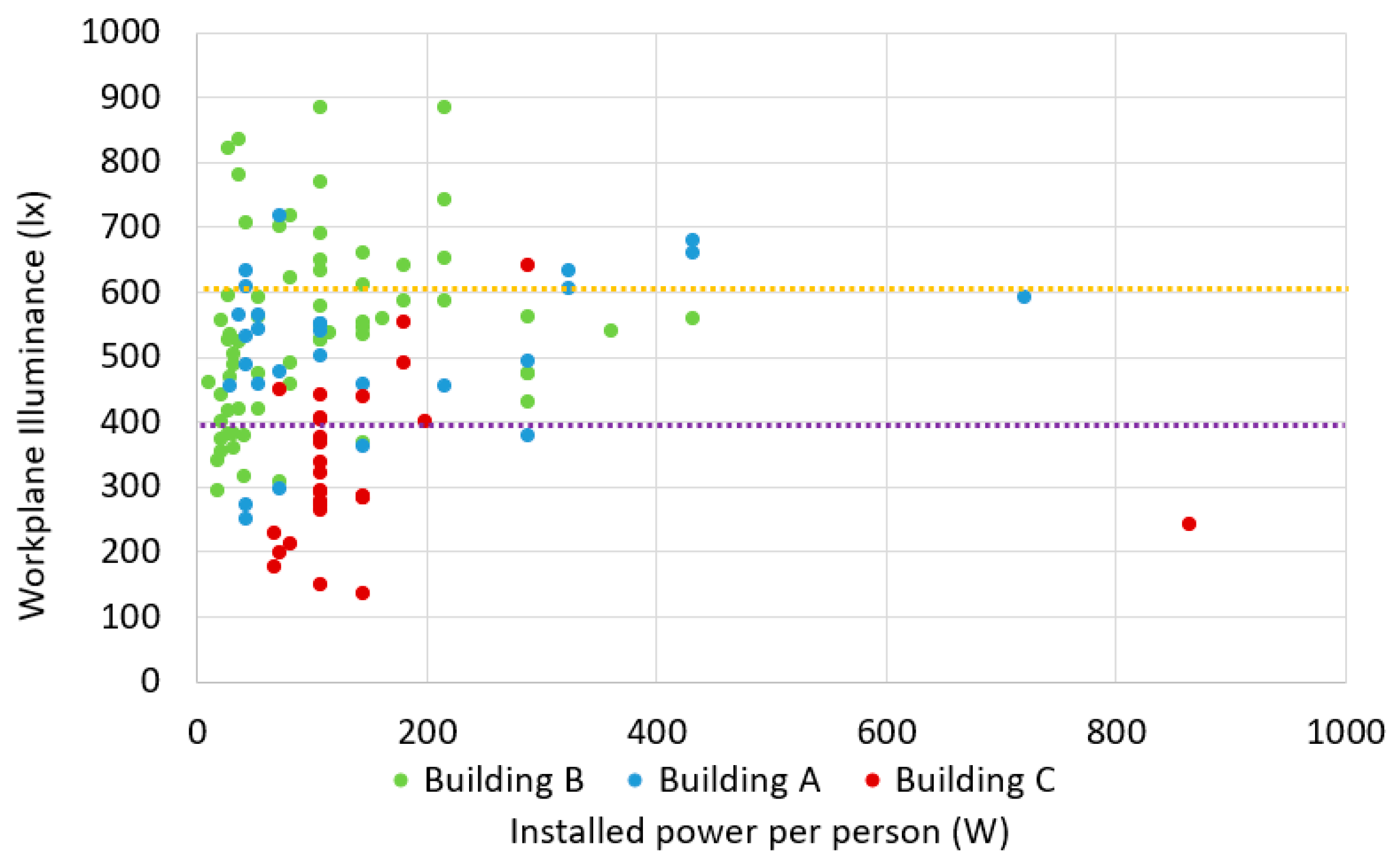 Energies 13 04024 g016