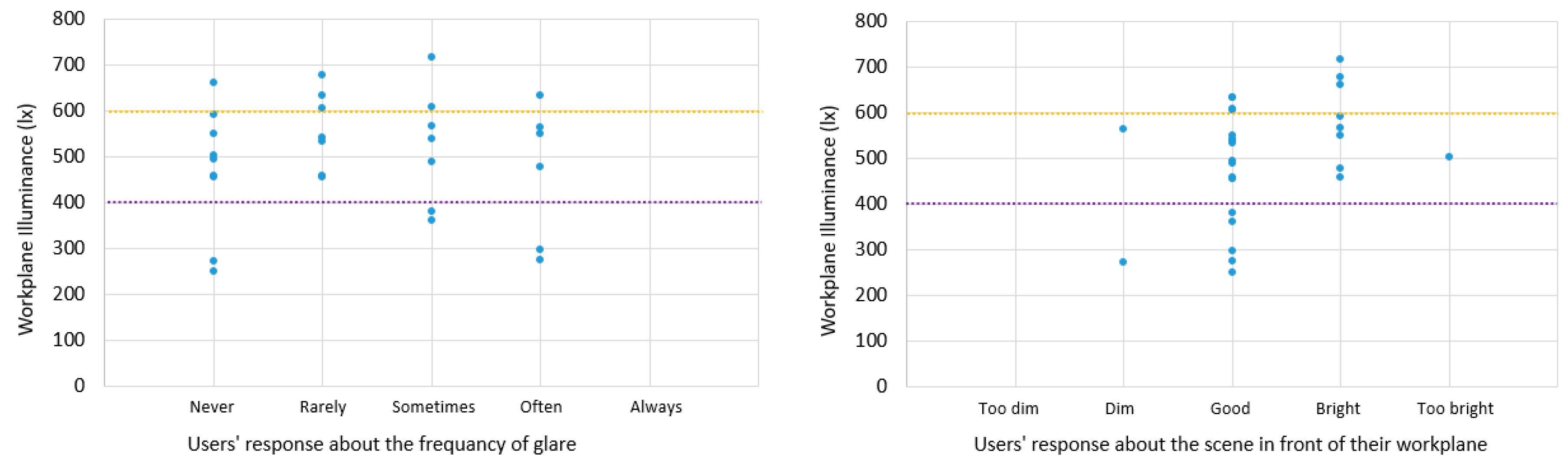 Energies 13 04024 g018a