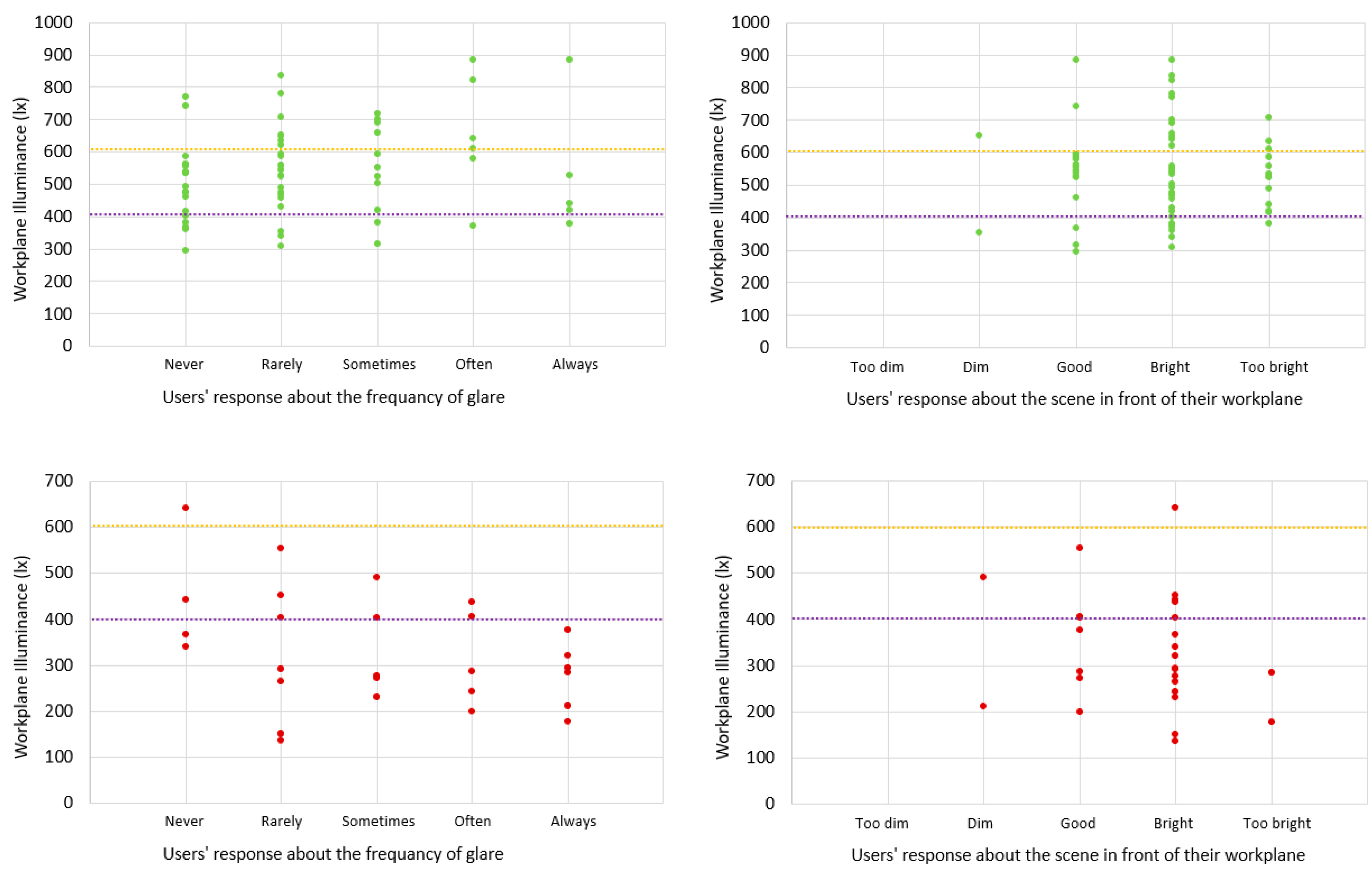 Energies 13 04024 g018b