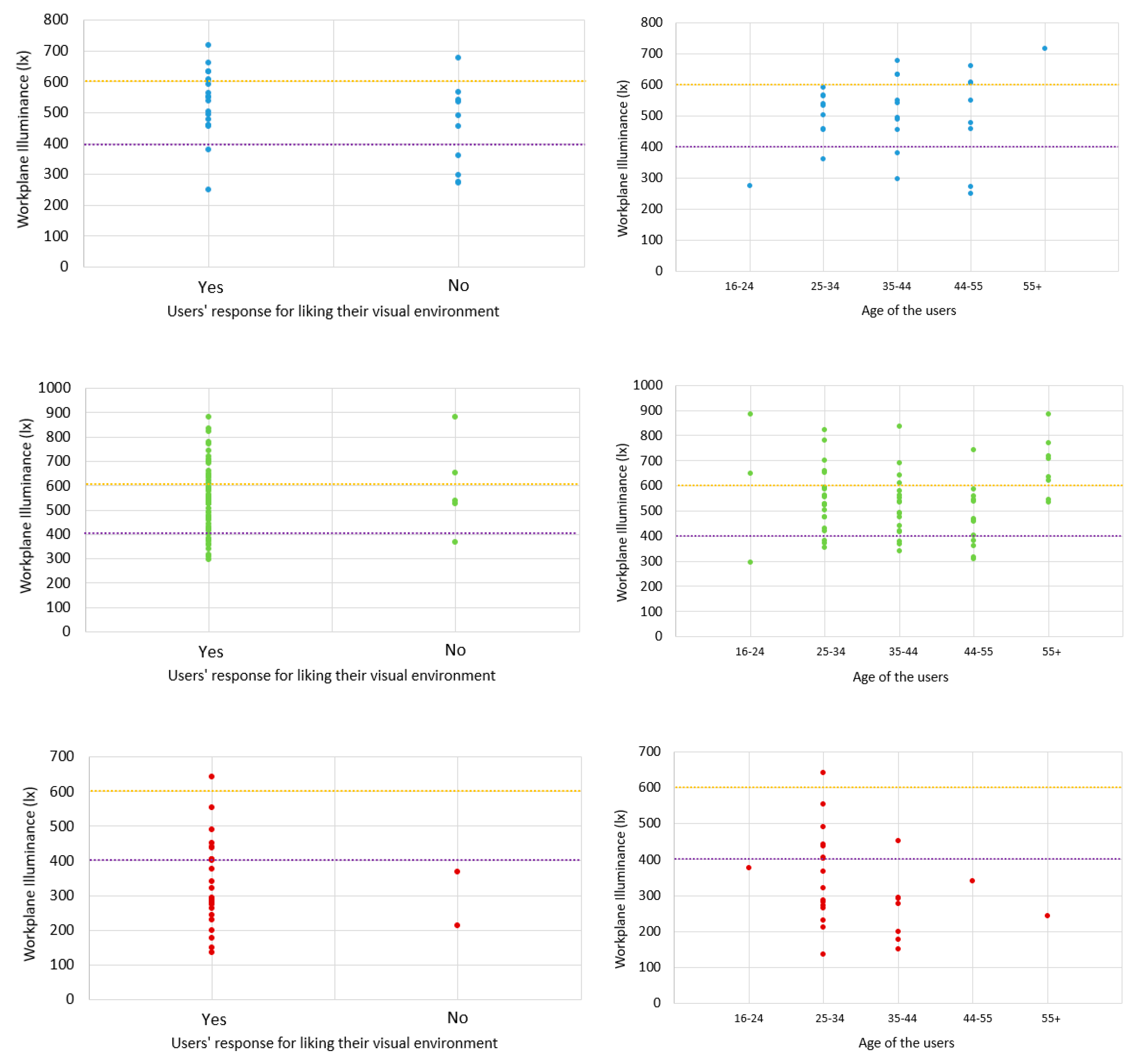 Energies 13 04024 g019