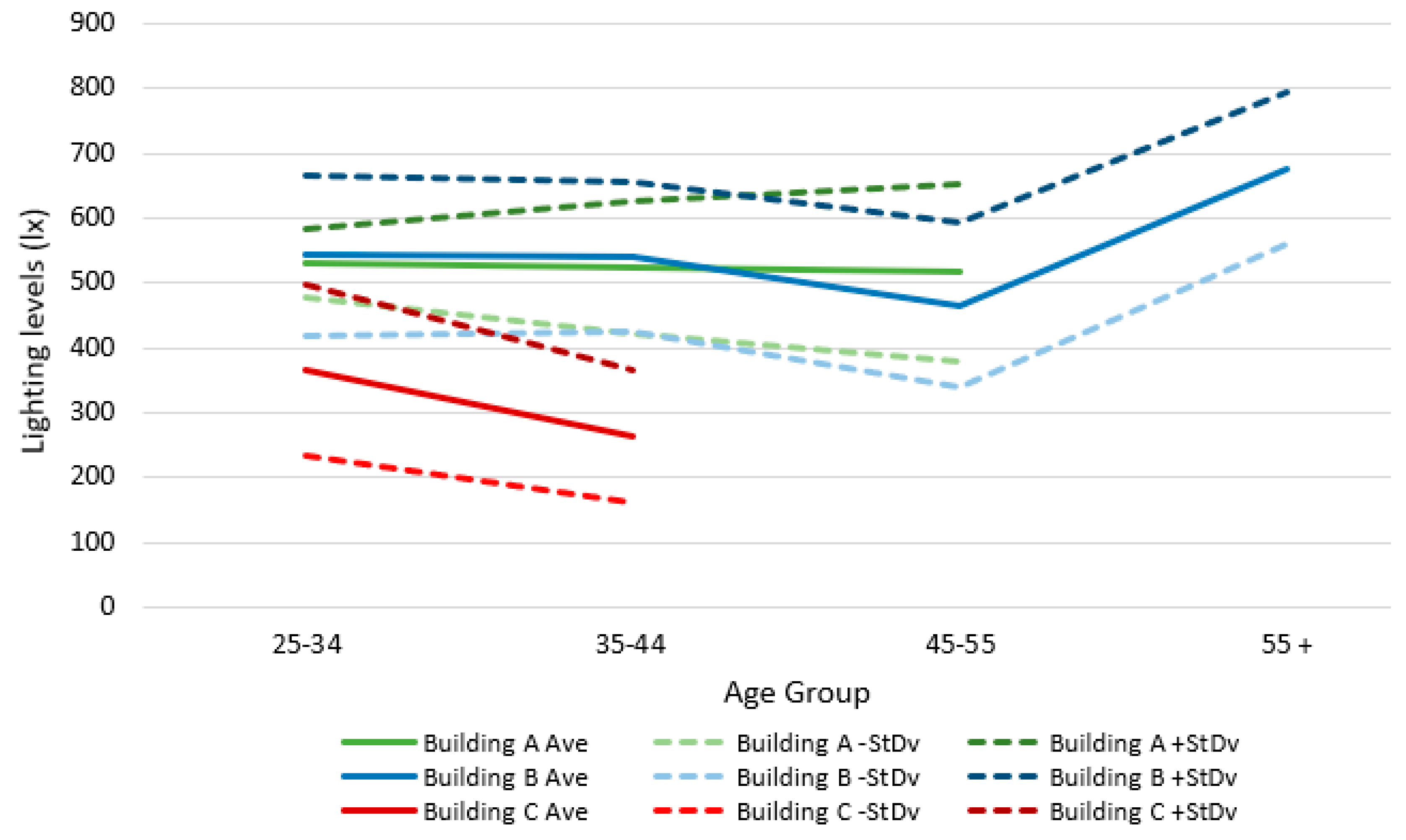Energies 13 04024 g020