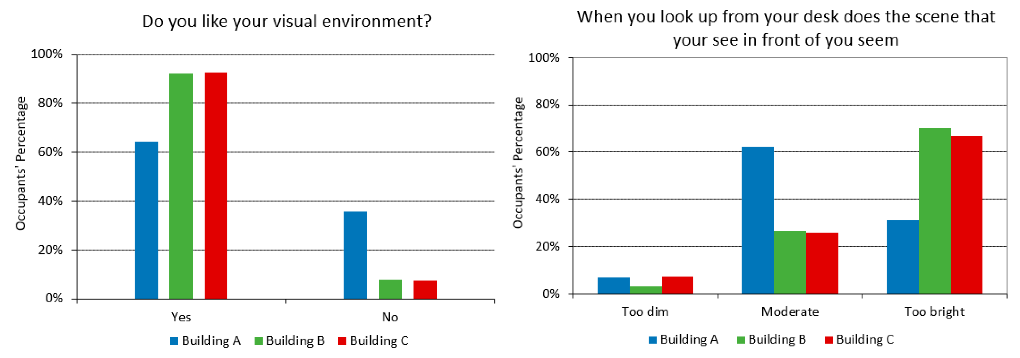 Energies 13 04024 g021