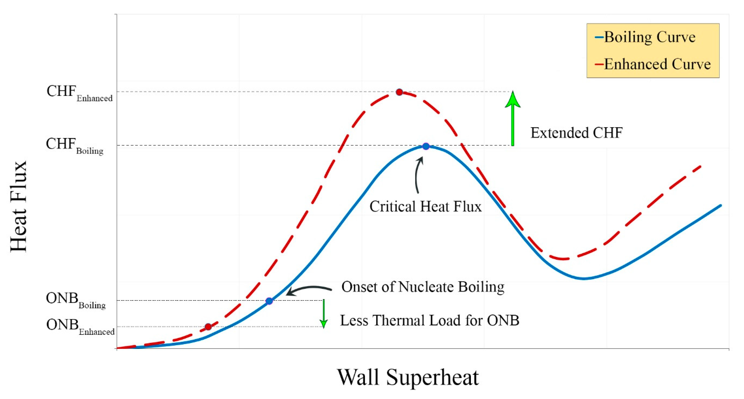 Energies 13 04026 g001 Energies 13 04026 g001