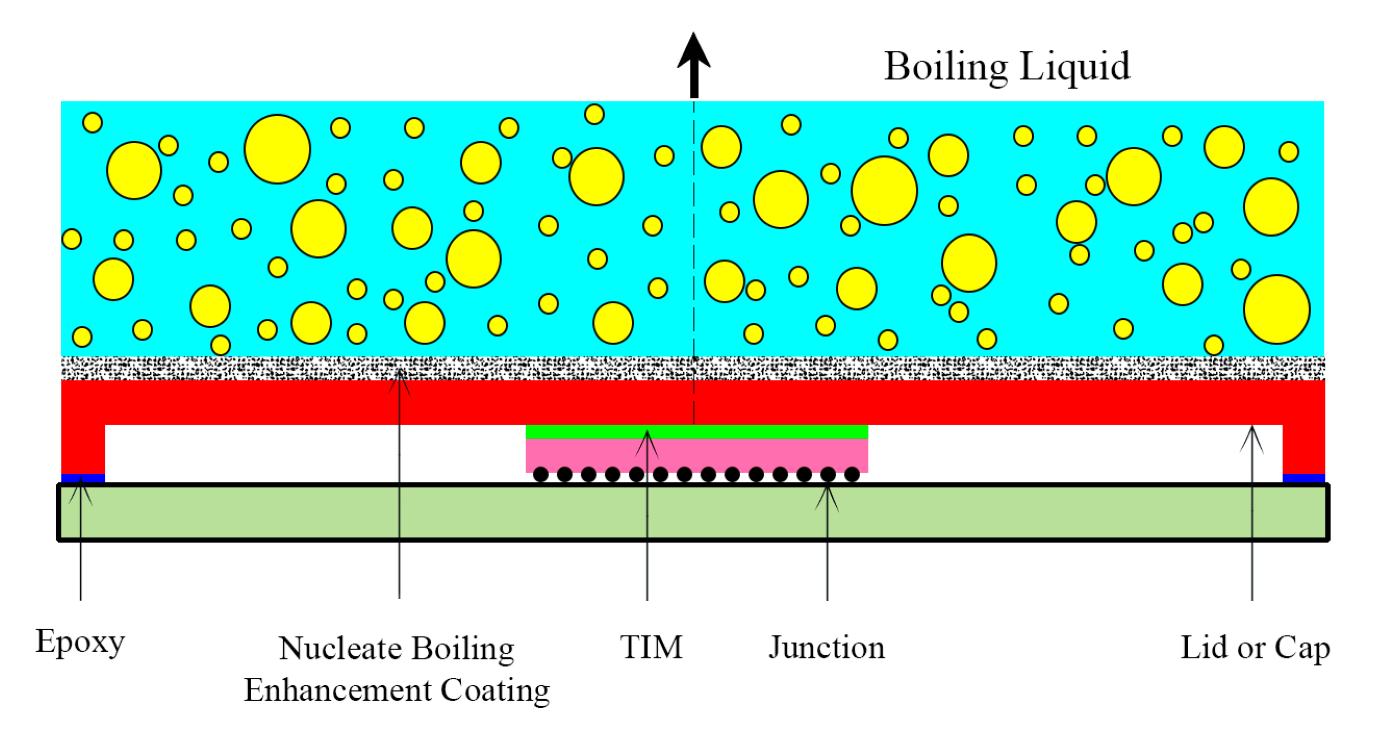 Energies 13 04026 g002 Energies 13 04026 g002