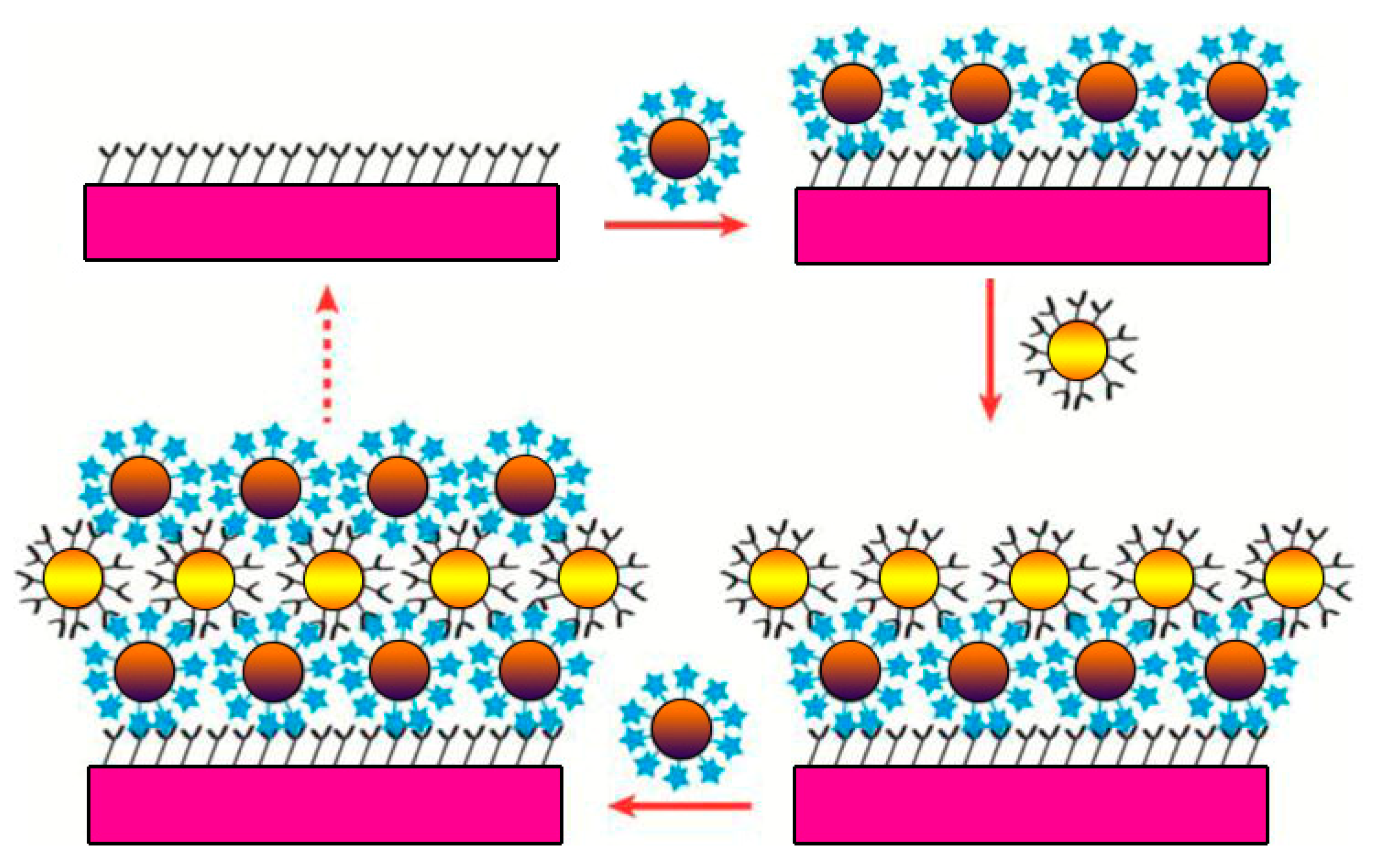 Energies 13 04026 g003 Energies 13 04026 g003