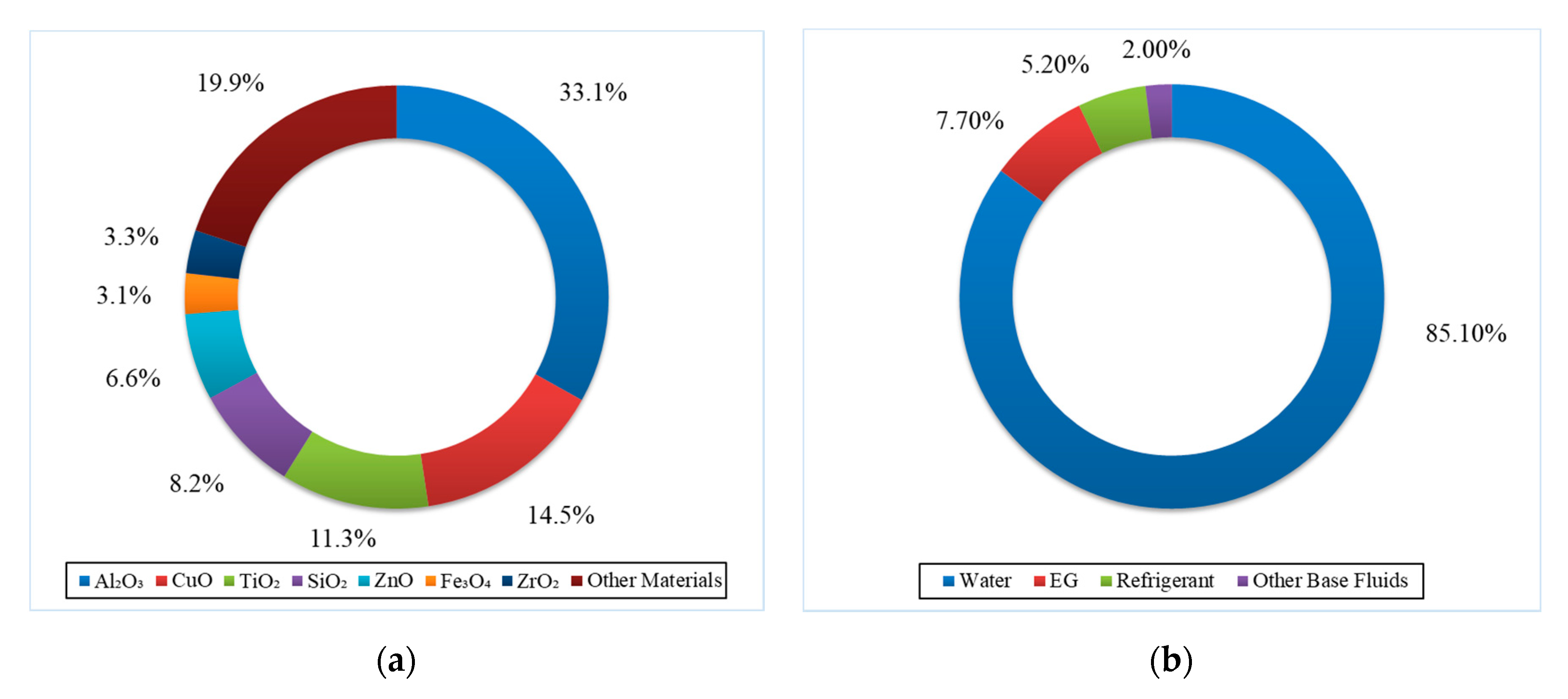 Energies 13 04026 g004 Energies 13 04026 g004