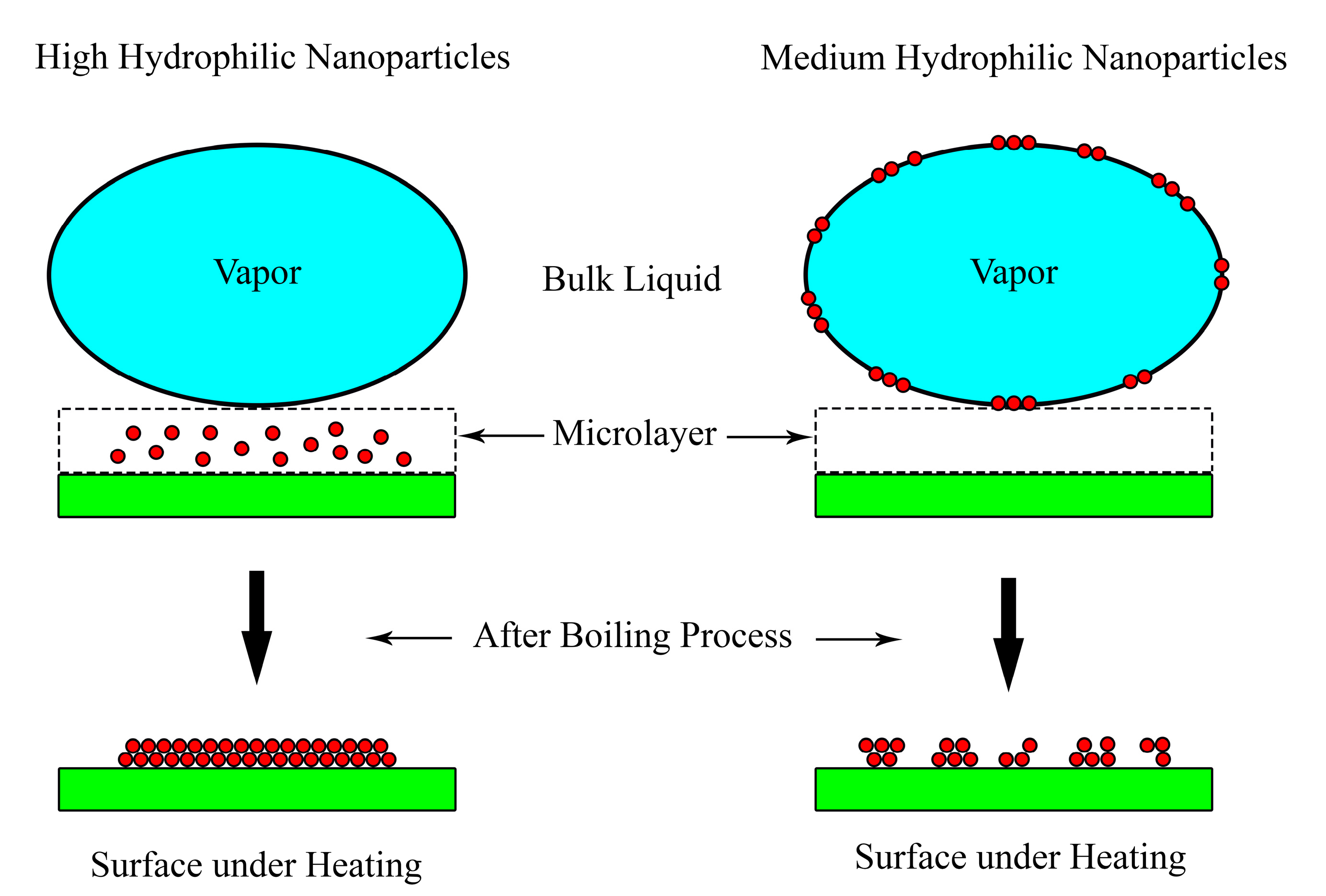 Energies 13 04026 g005 Energies 13 04026 g005