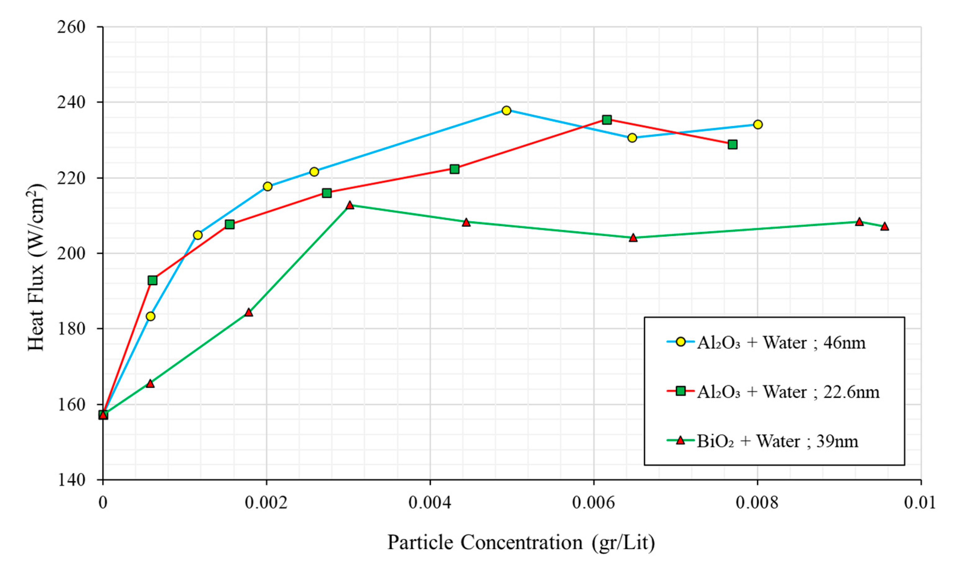 Energies 13 04026 g007 Energies 13 04026 g007