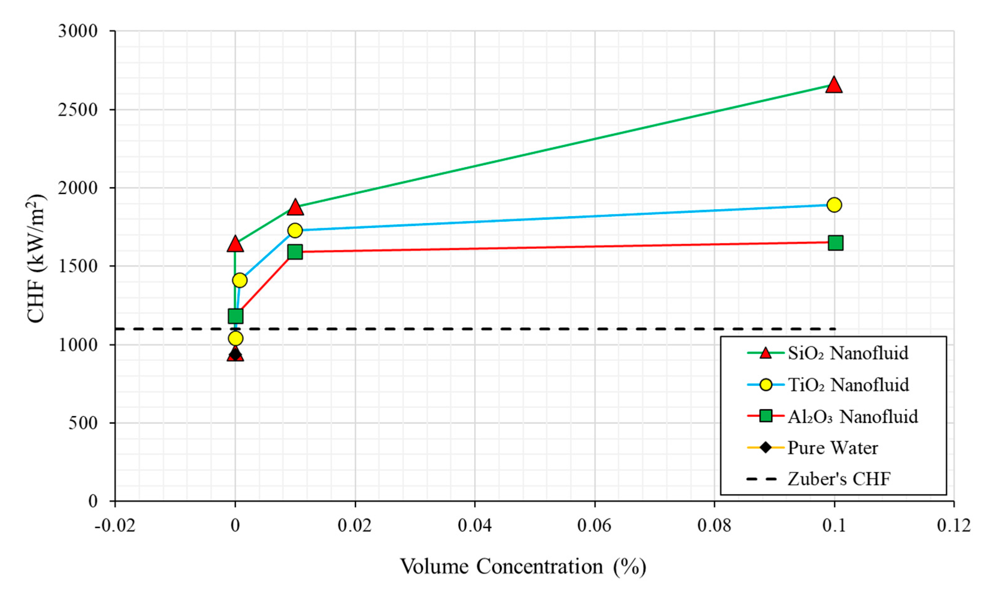 Energies 13 04026 g008 Energies 13 04026 g008