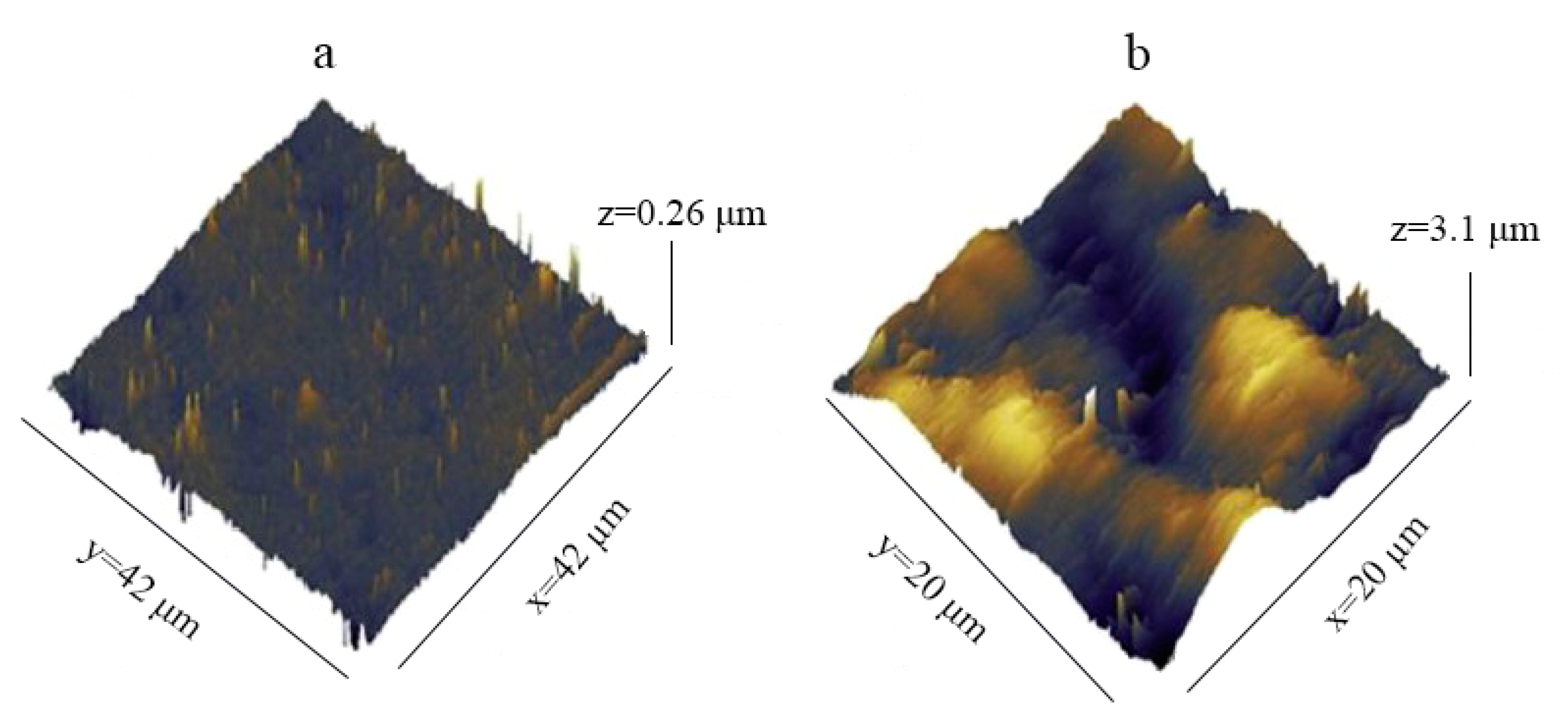 Energies 13 04026 g009 Energies 13 04026 g009