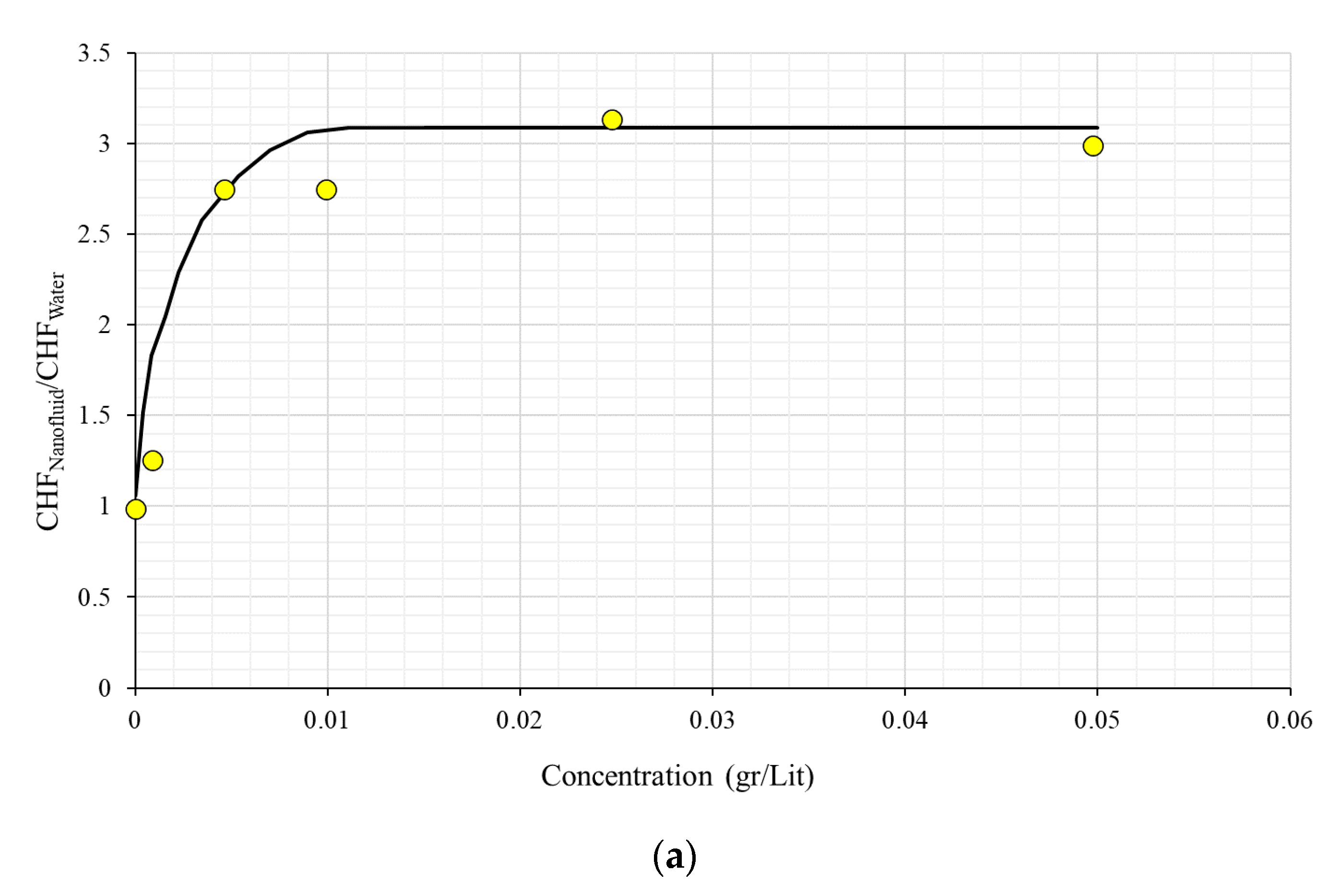 Energies 13 04026 g010a Energies 13 04026 g010a